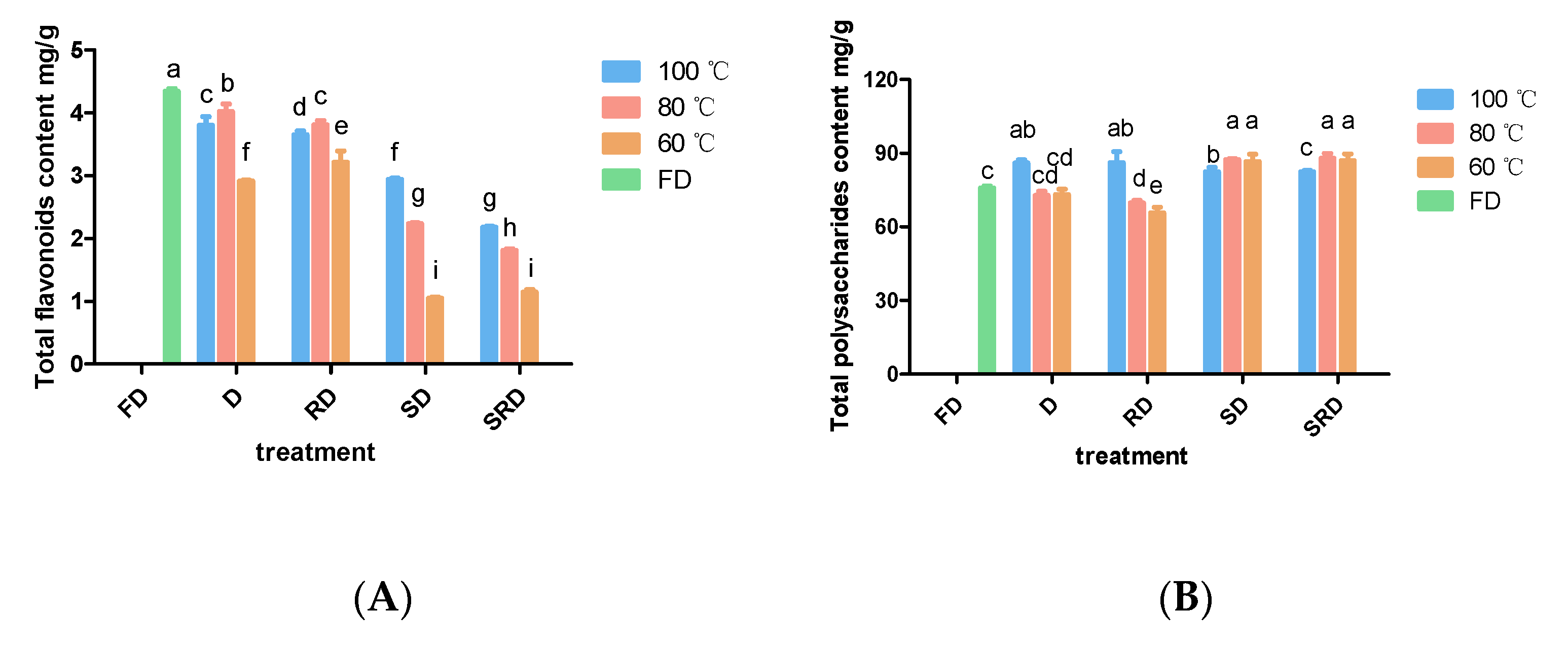 Metabolites 11 00351 g003