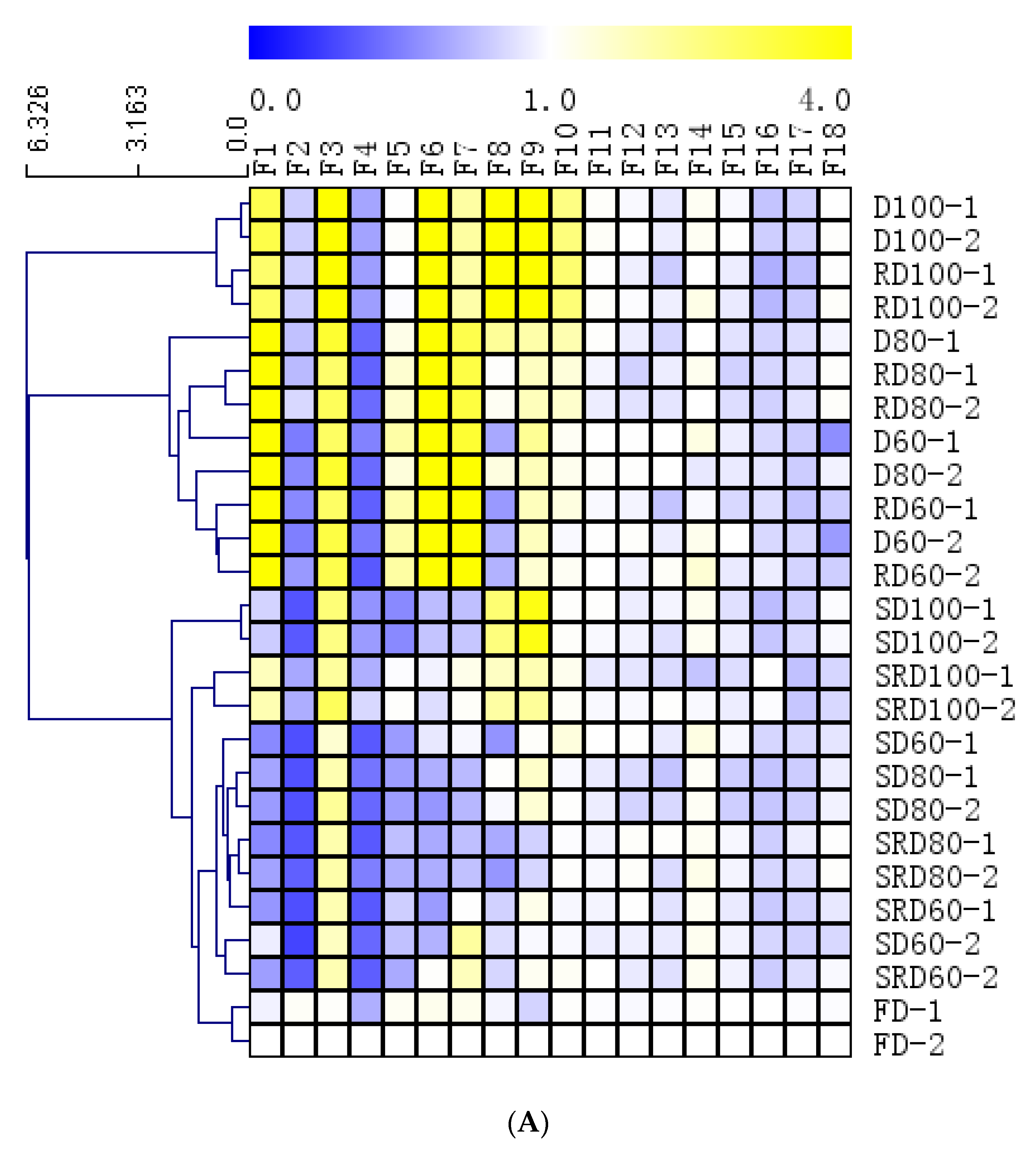 Metabolites 11 00351 g005a