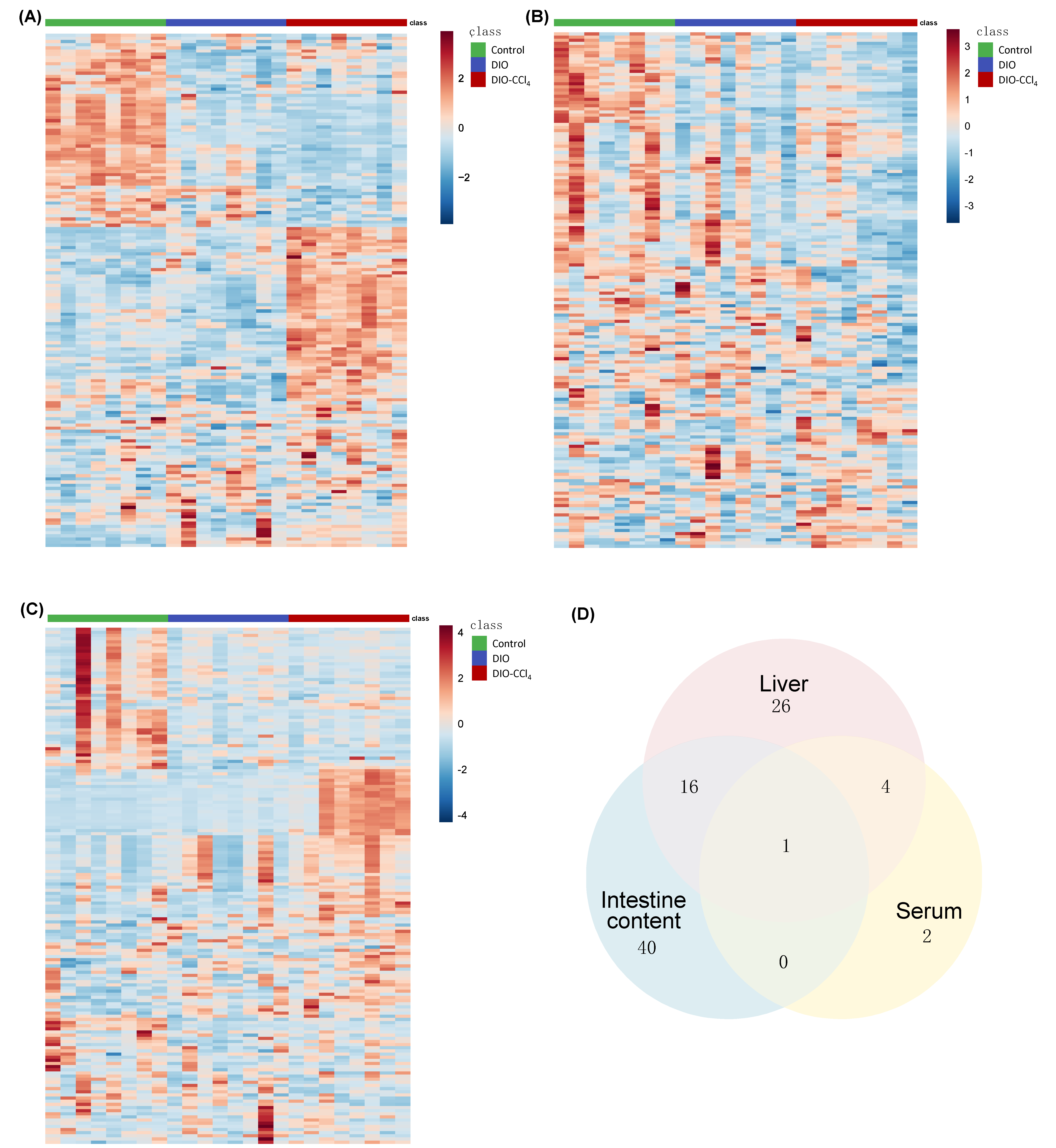 Metabolites 11 00374 g003 Metabolites 11 00374 g003