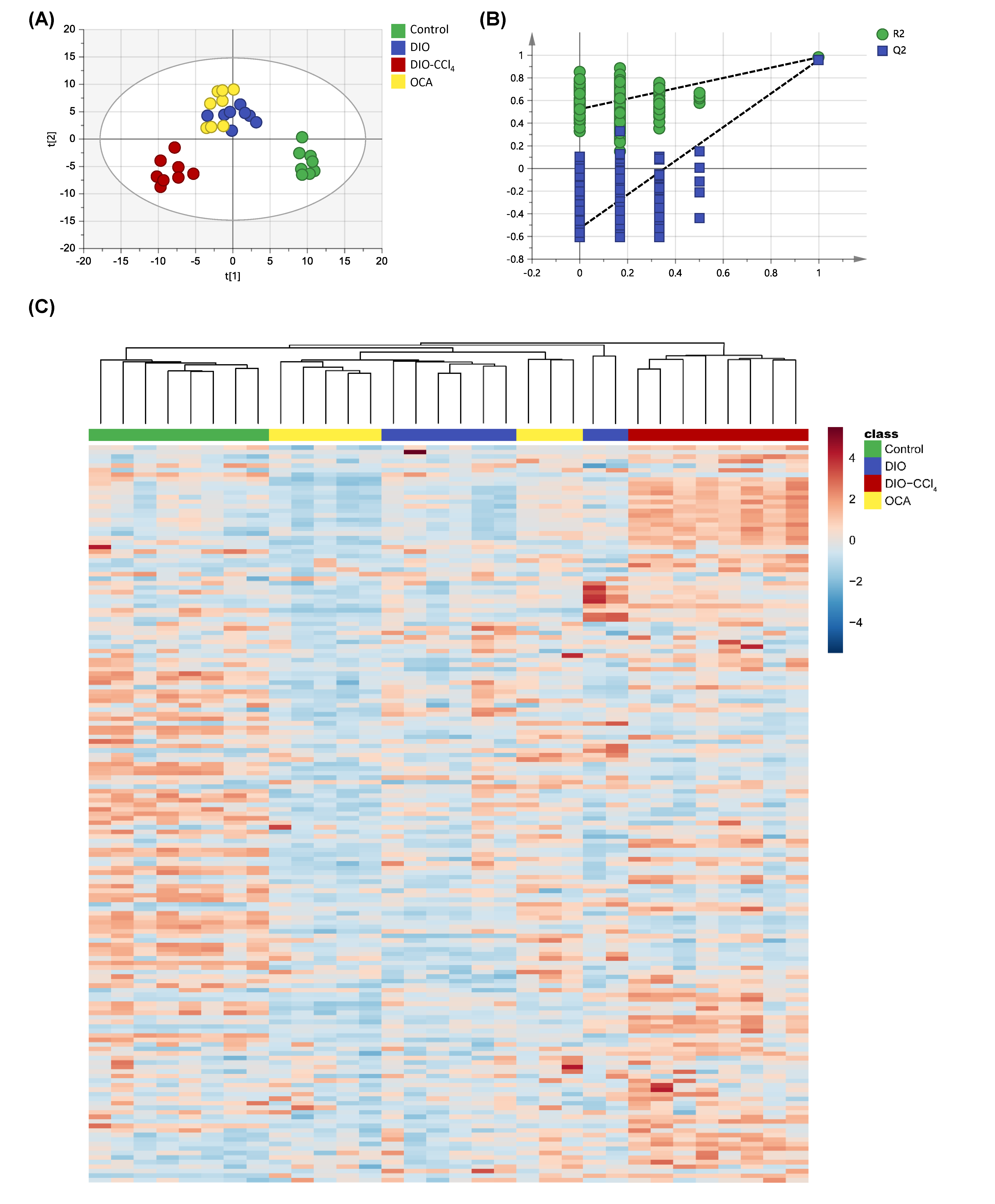 Metabolites 11 00374 g007 Metabolites 11 00374 g007