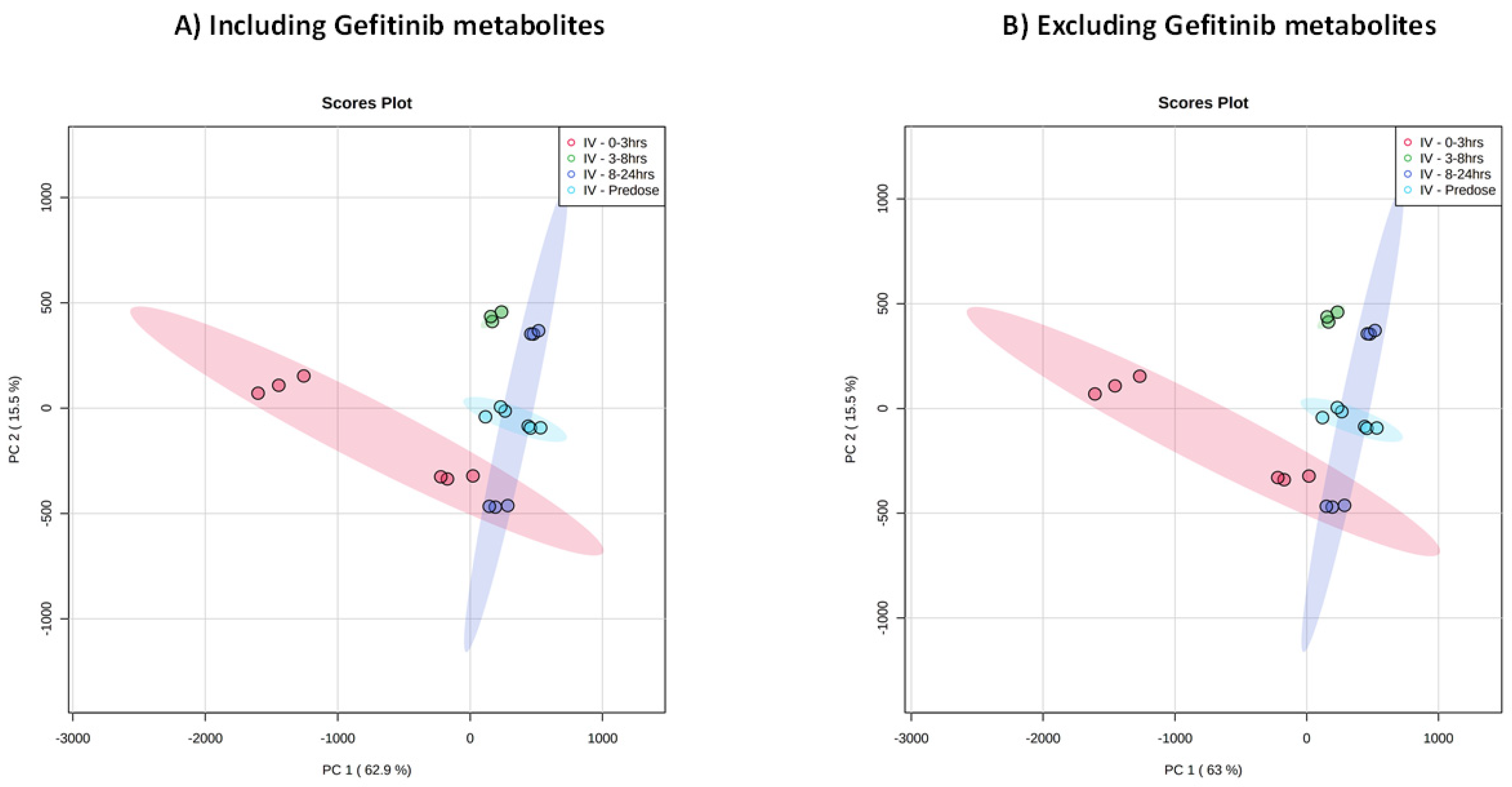 Metabolites 11 00379 g001