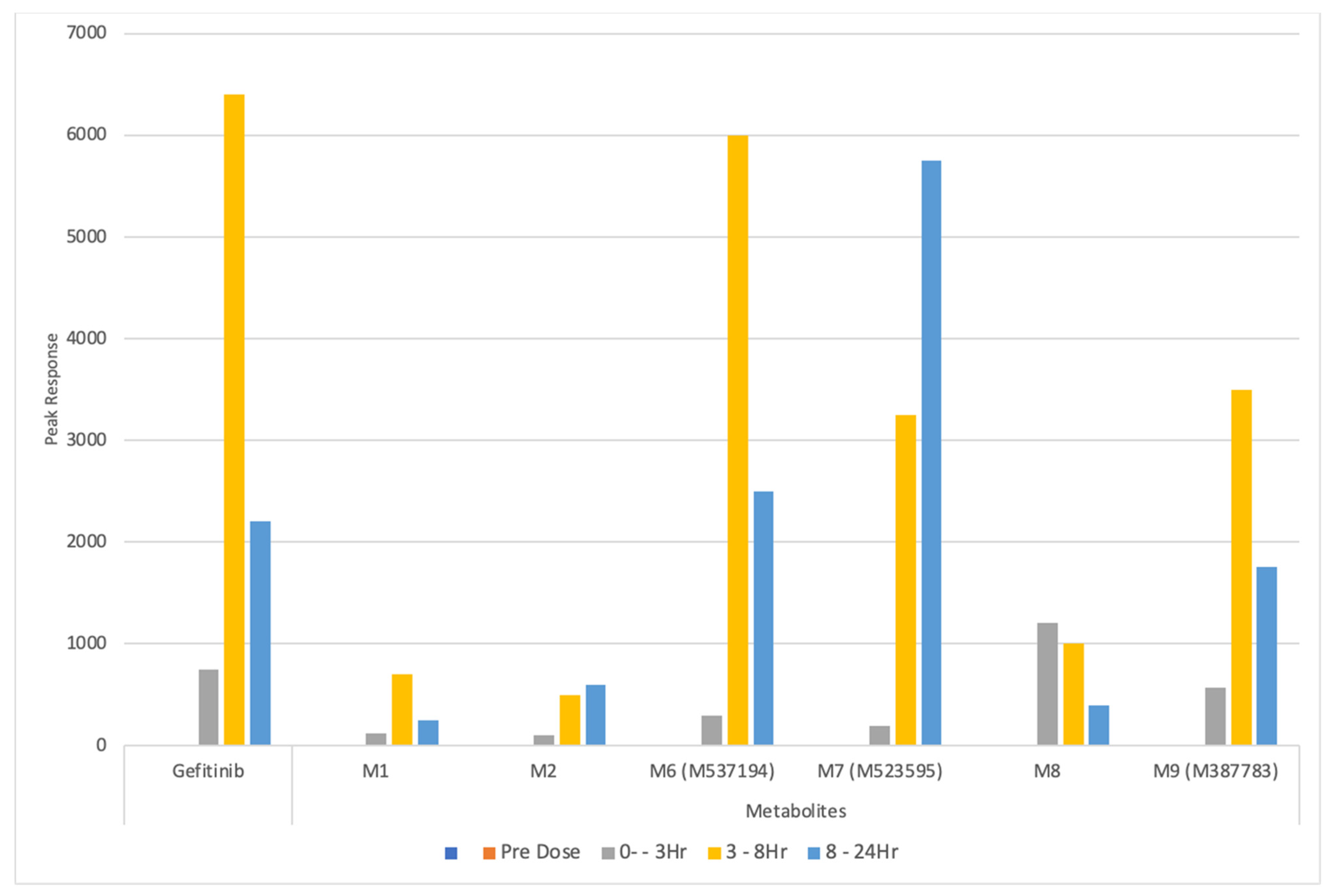 Metabolites 11 00379 g002