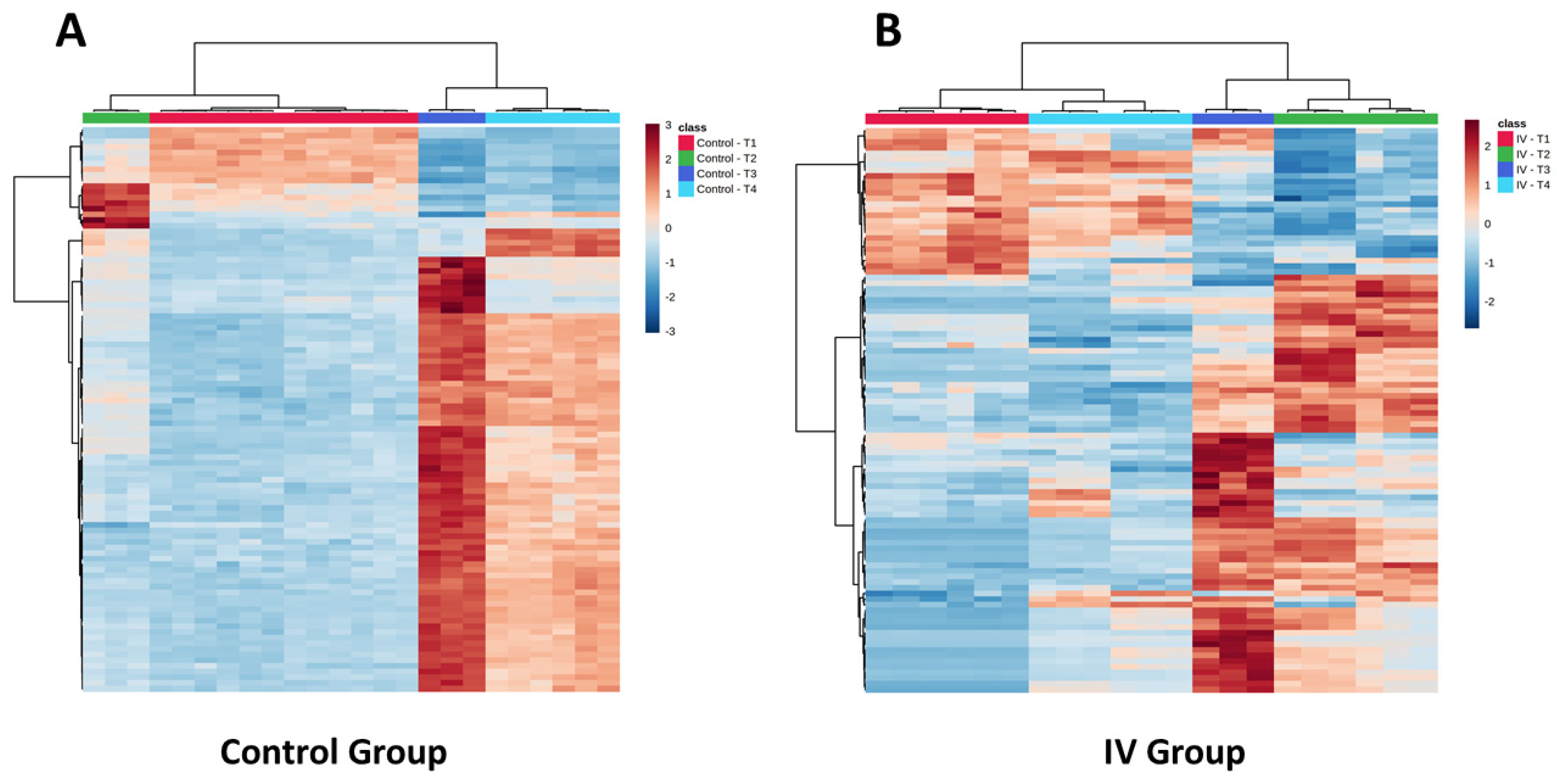 Metabolites 11 00379 g003