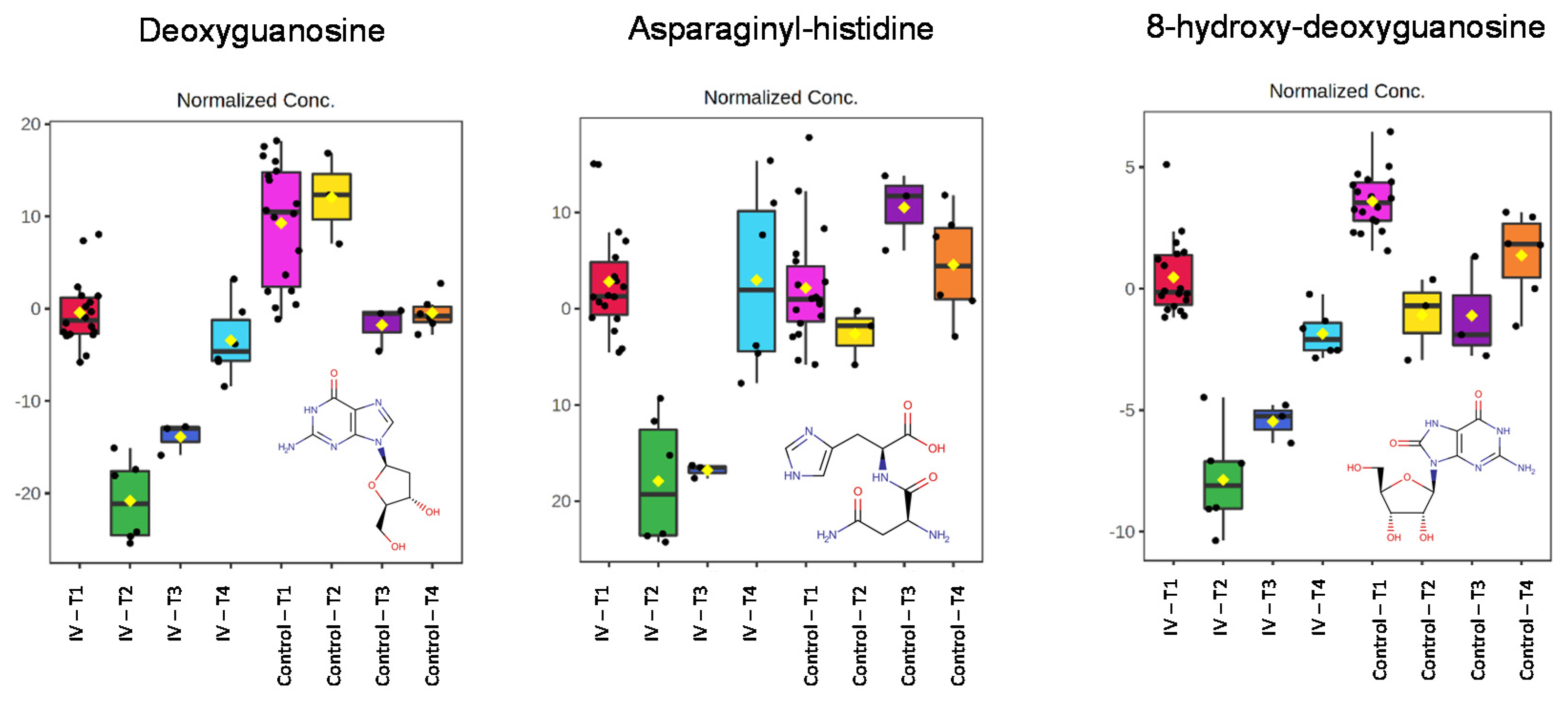 Metabolites 11 00379 g005