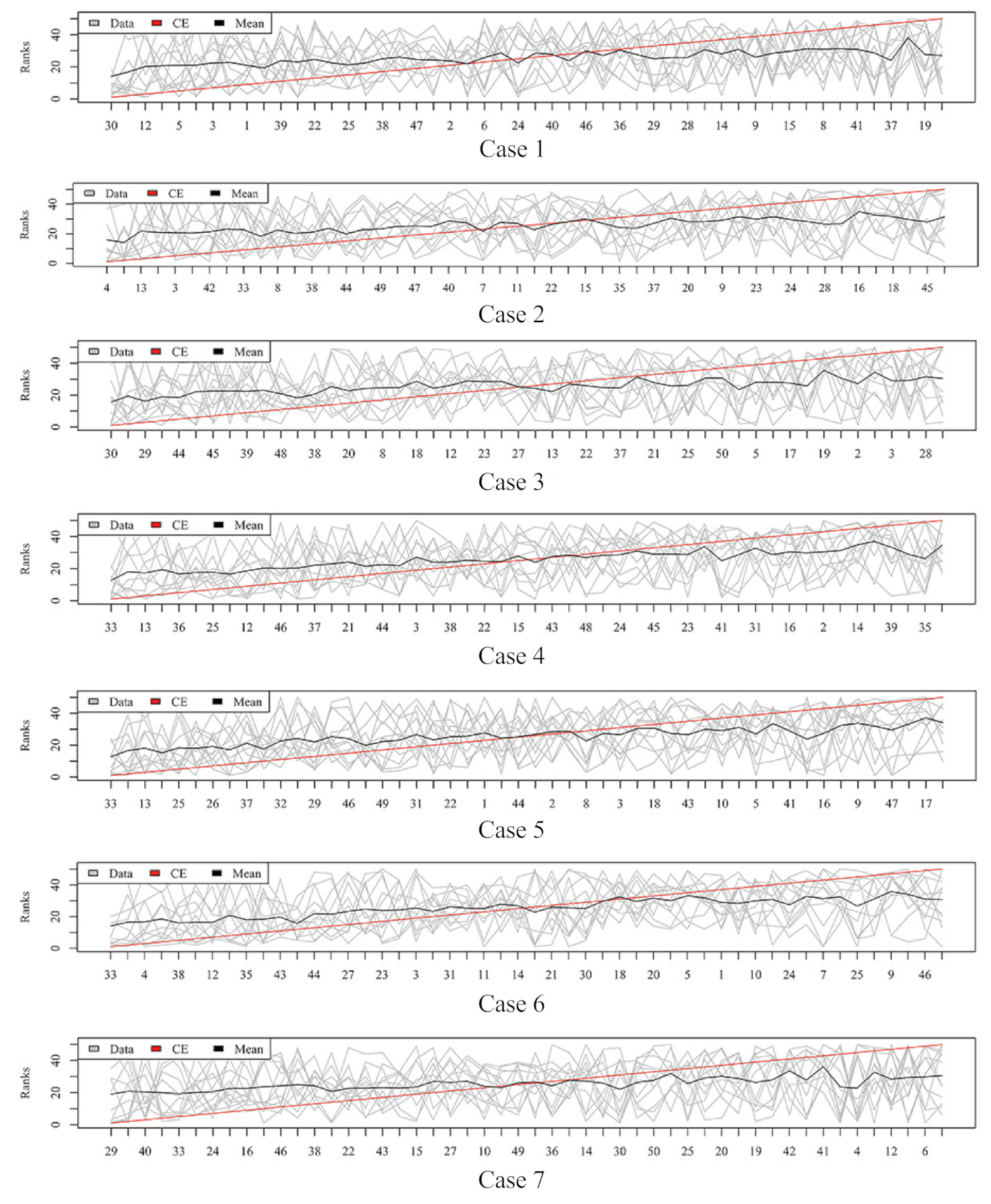 Metabolites 11 00389 g005
