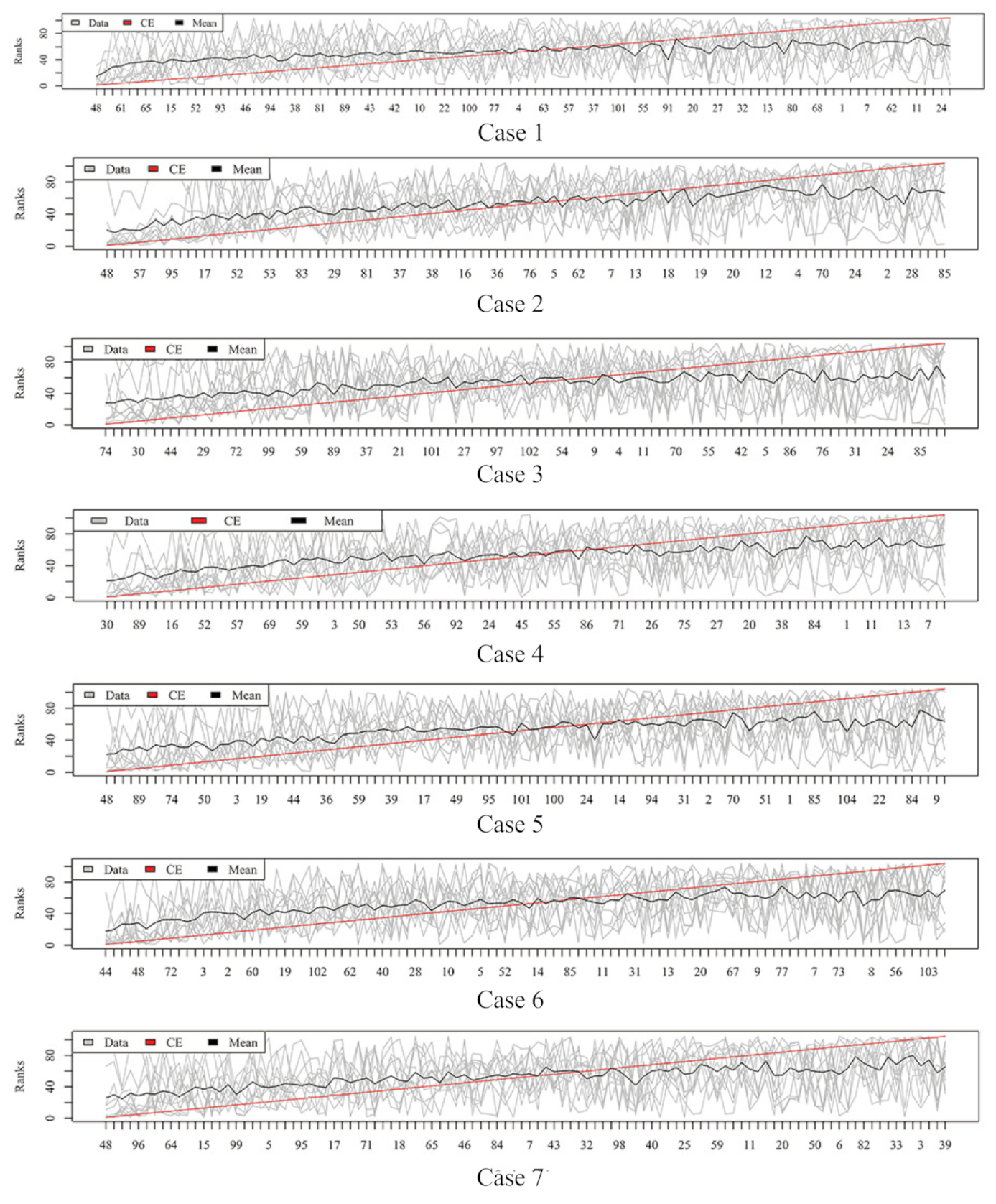 Metabolites 11 00389 g006