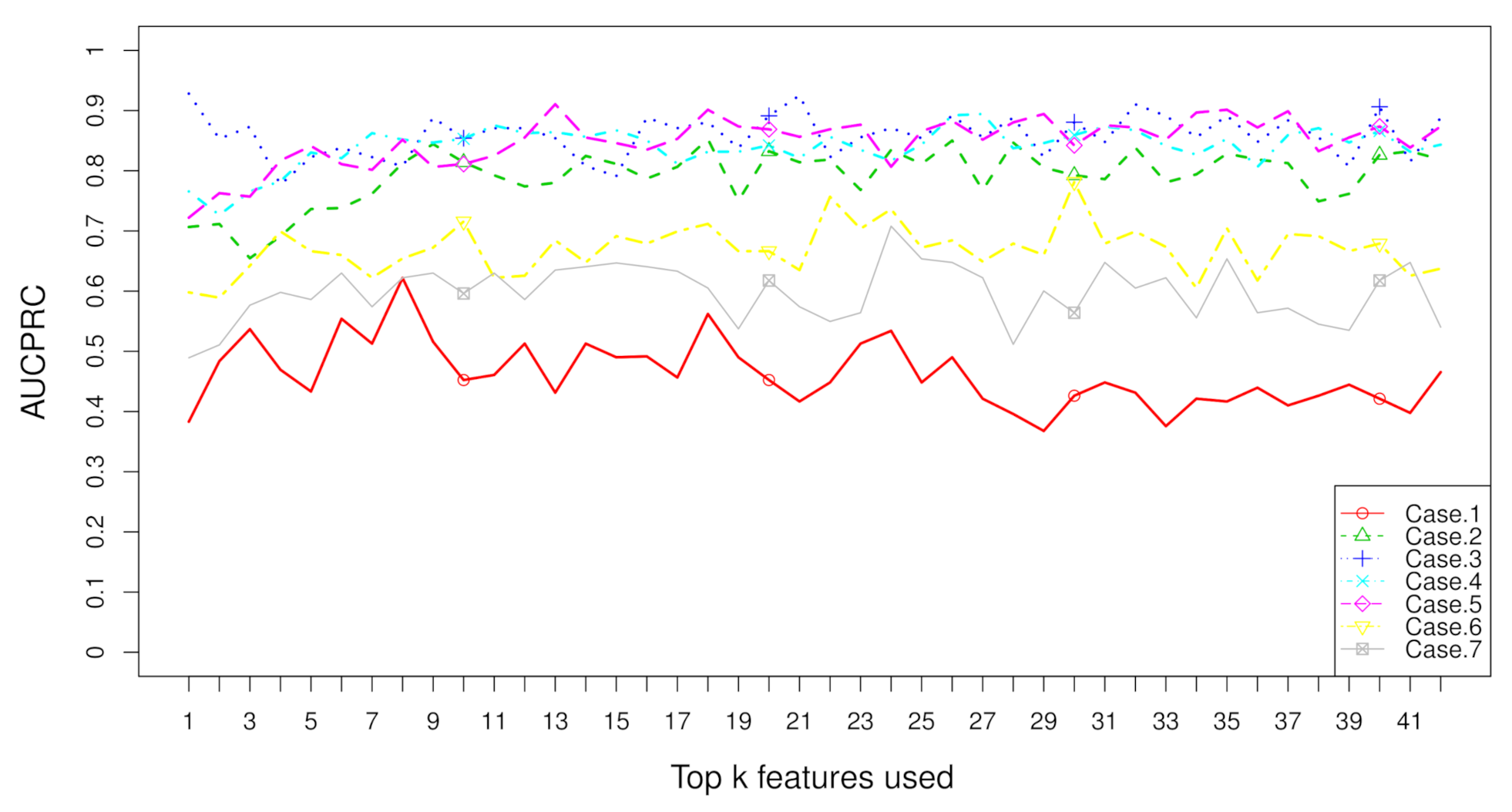 Metabolites 11 00389 g007