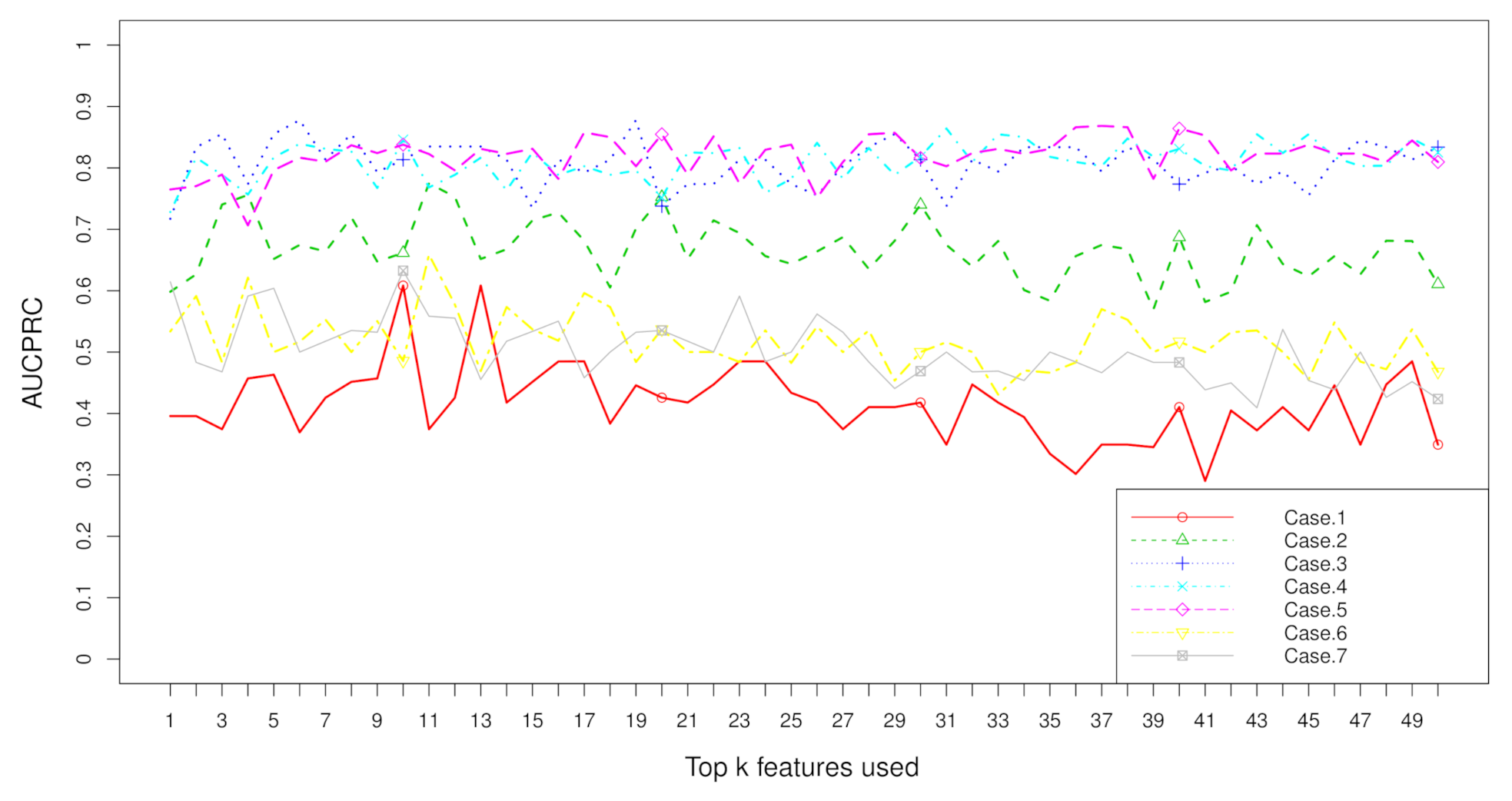 Metabolites 11 00389 g008