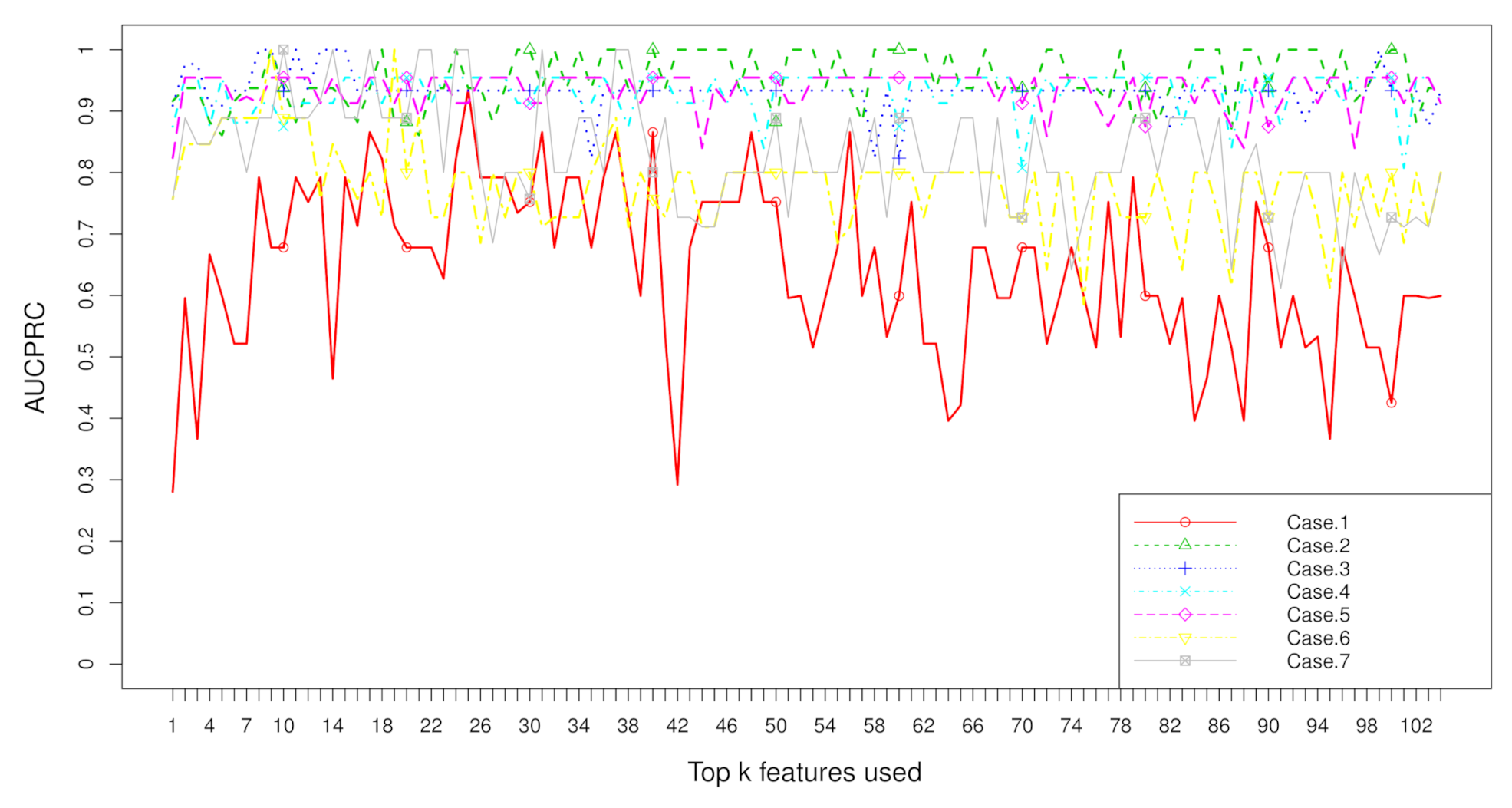 Metabolites 11 00389 g010