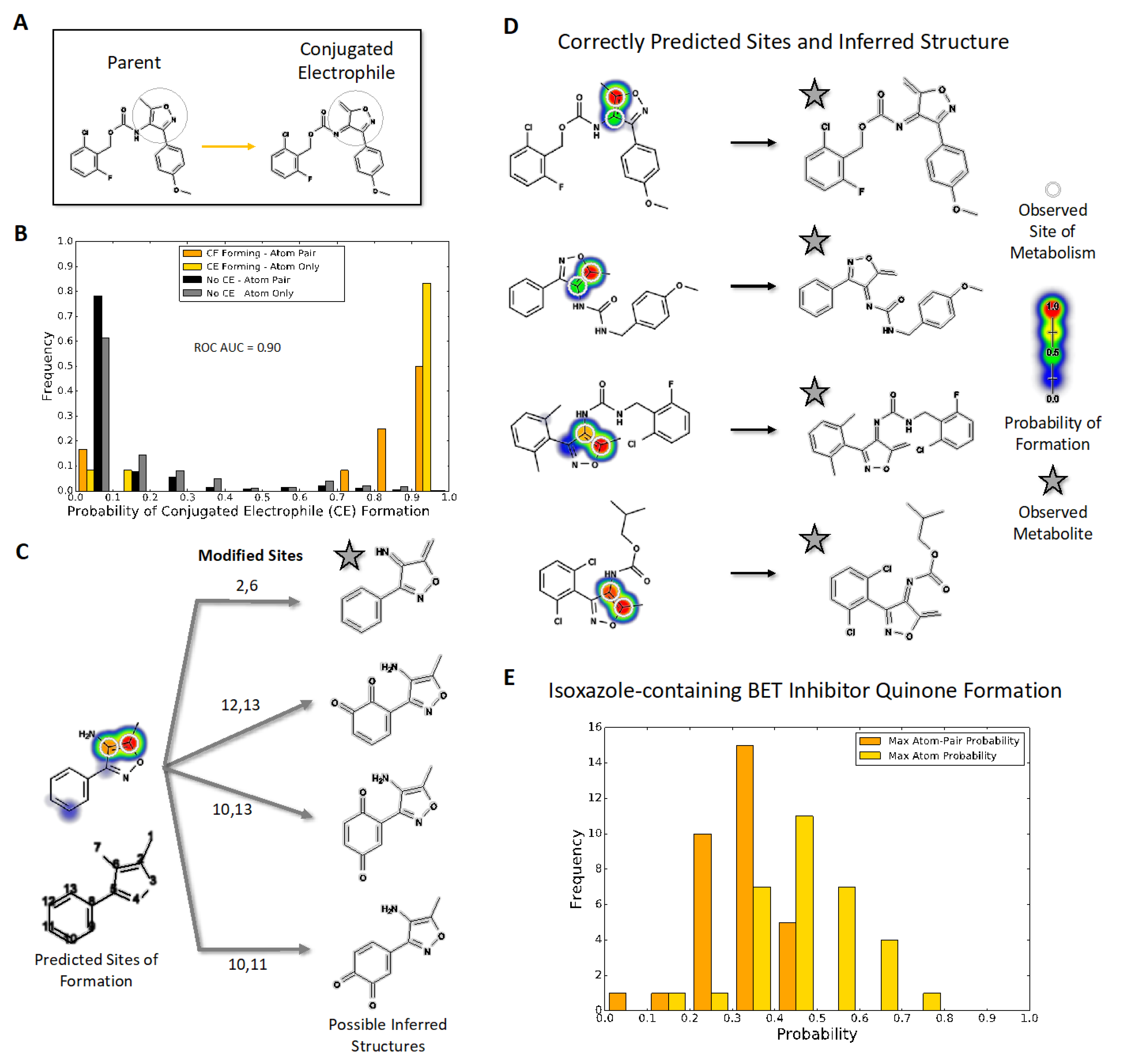Metabolites 11 00390 g001 Metabolites 11 00390 g001