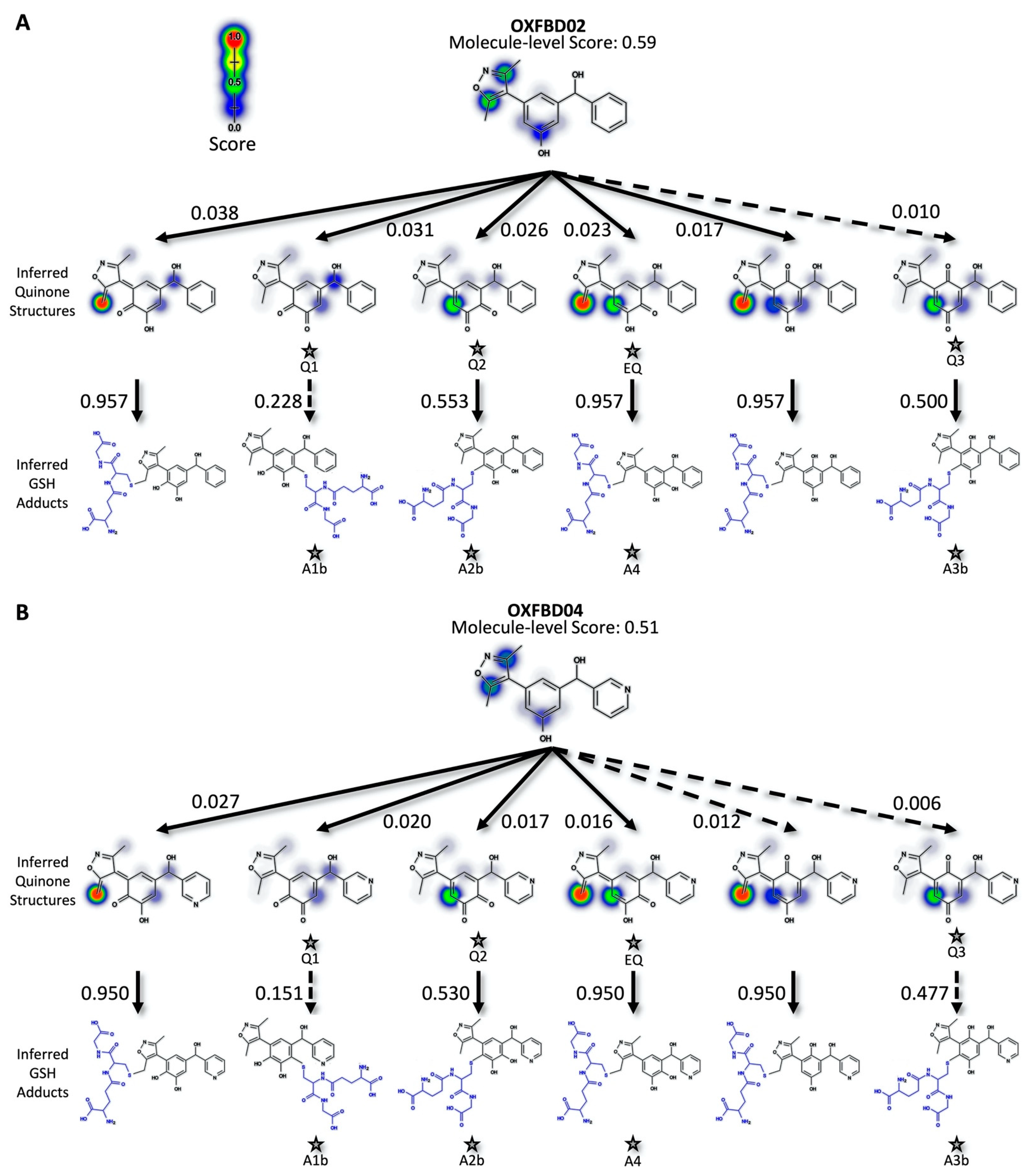 Metabolites 11 00390 g002 Metabolites 11 00390 g002