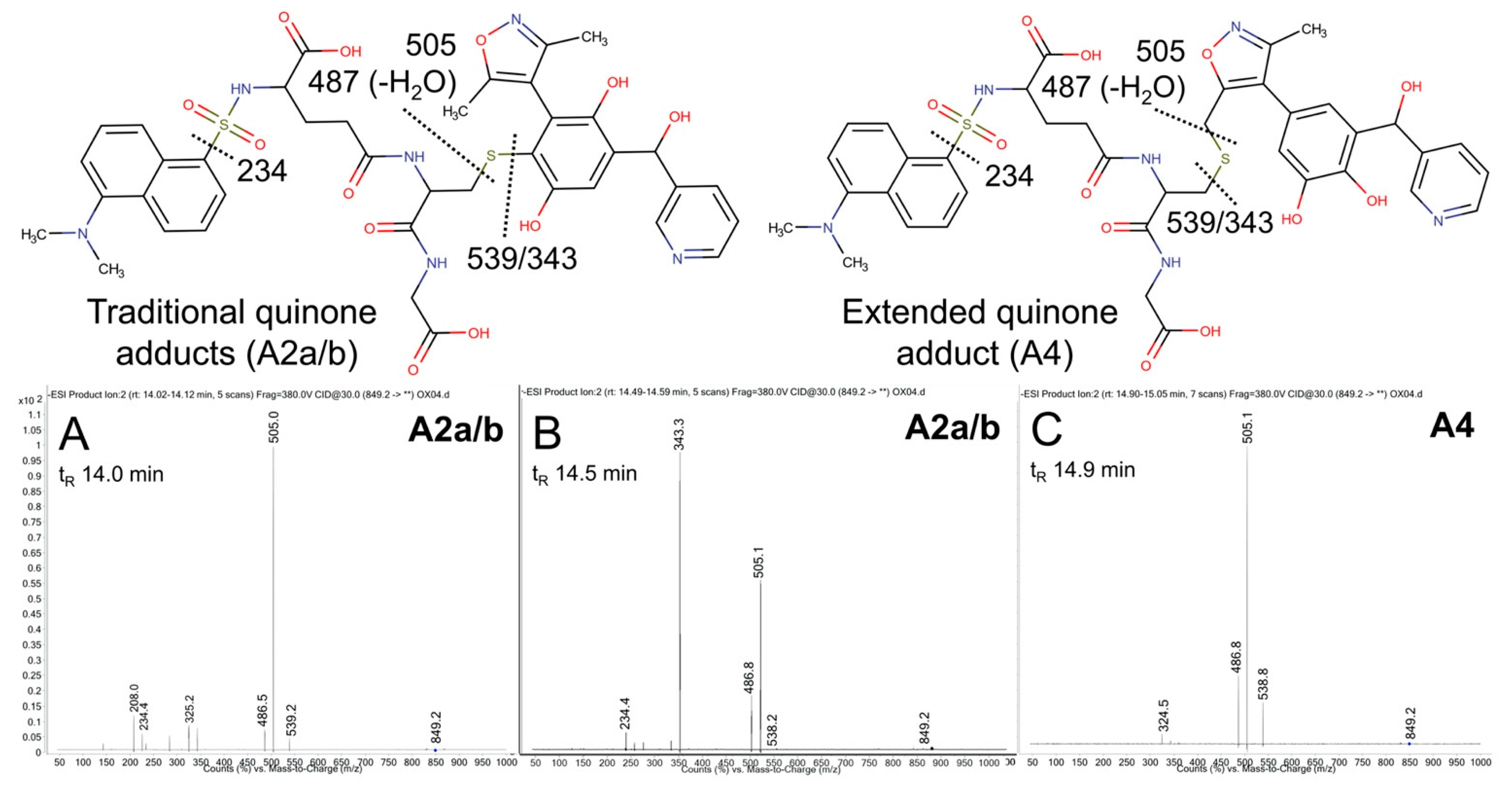 Metabolites 11 00390 g006 Metabolites 11 00390 g006