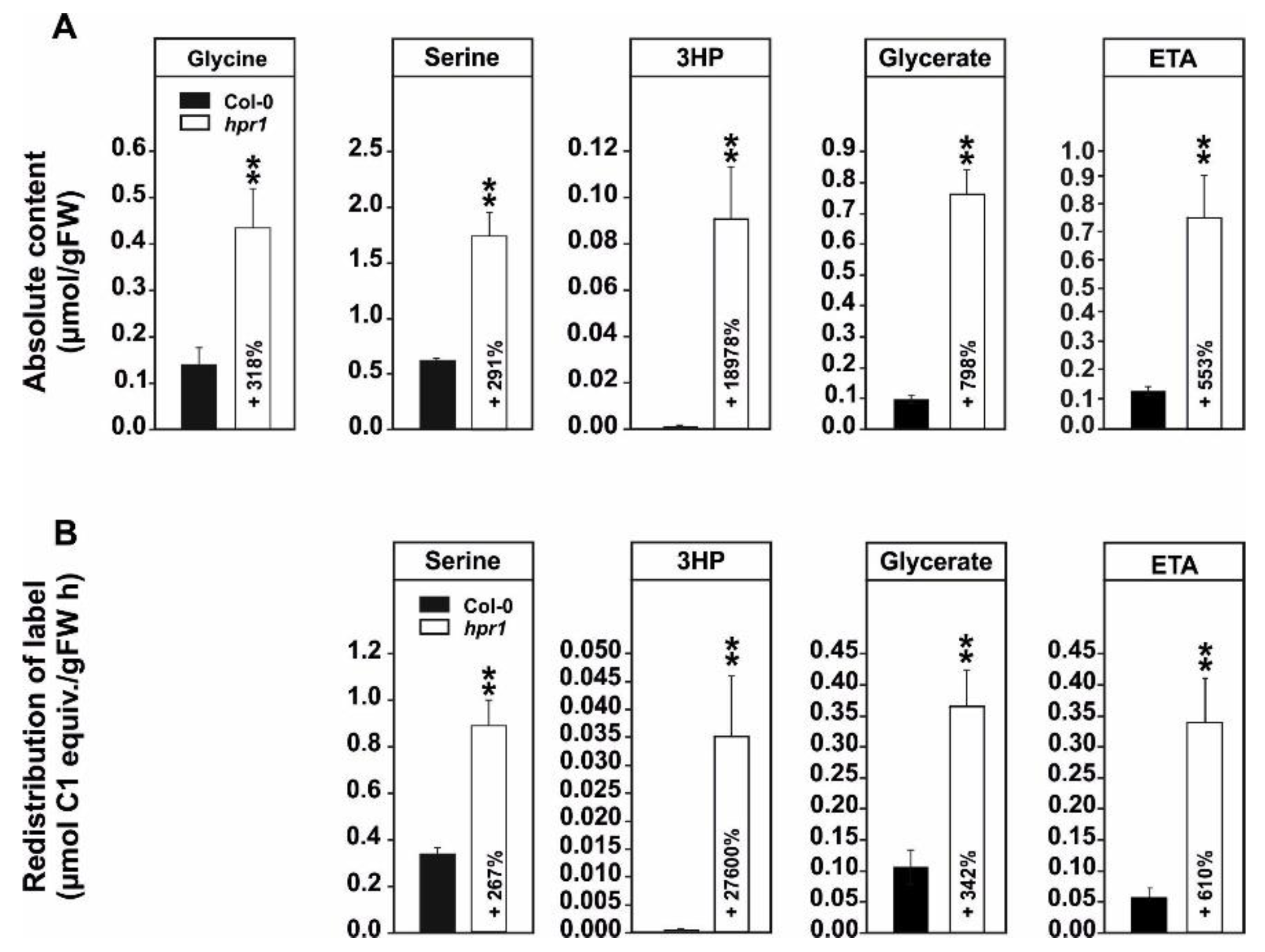 Metabolites 11 00391 g001 Metabolites 11 00391 g001