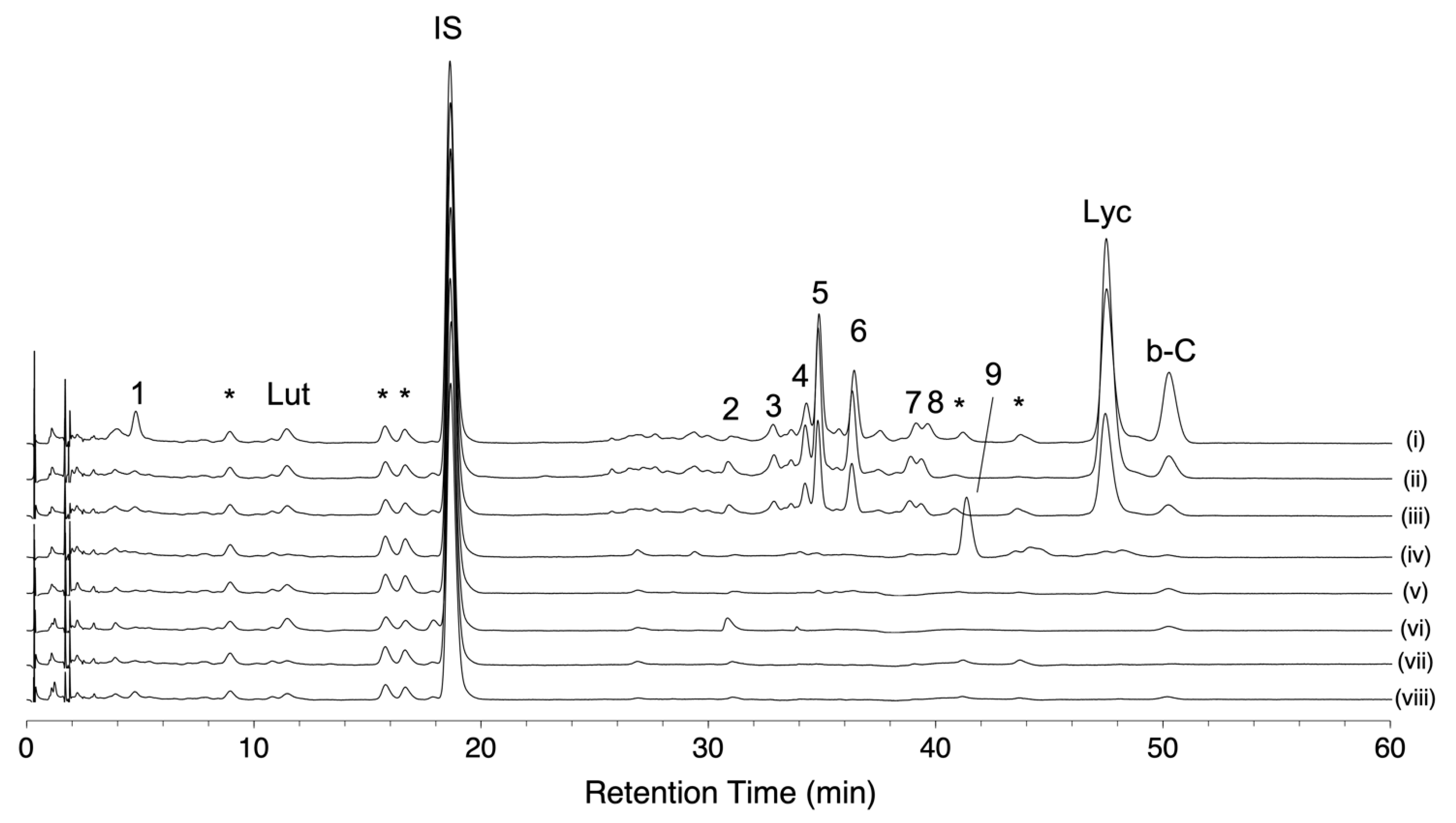 Metabolites 11 00398 g005 Metabolites 11 00398 g005