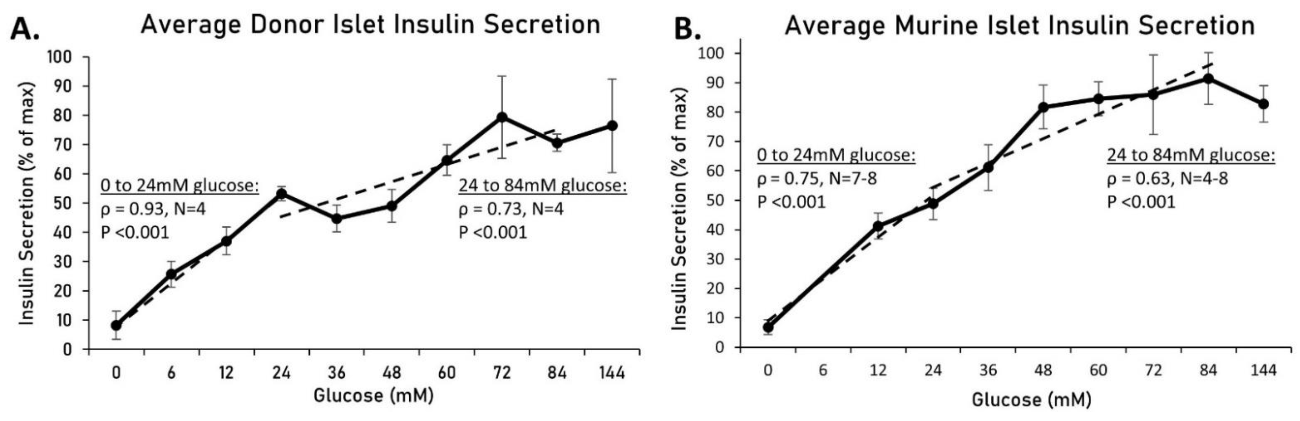 Metabolites 11 00401 g001 Metabolites 11 00401 g001