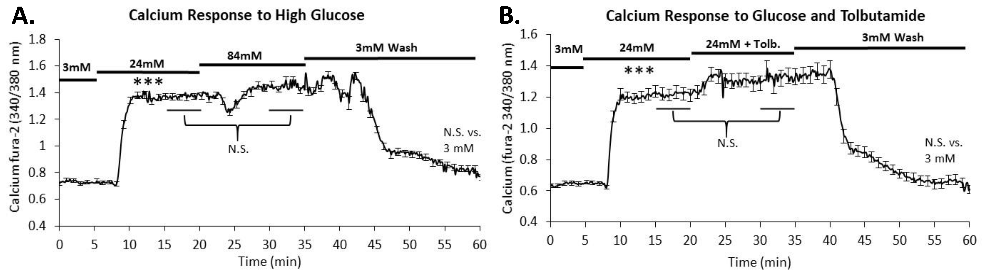 Metabolites 11 00401 g003 Metabolites 11 00401 g003
