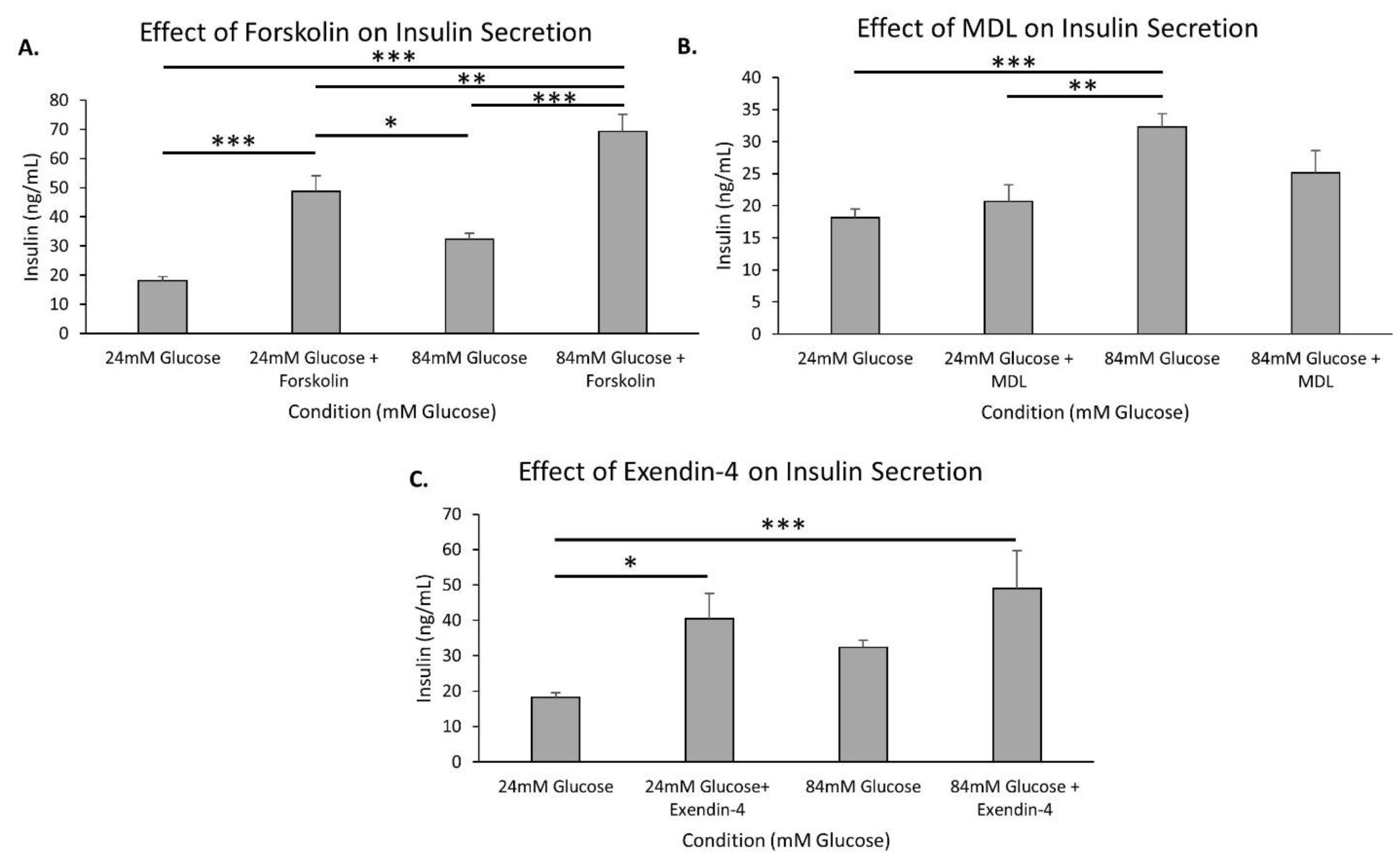 Metabolites 11 00401 g005 Metabolites 11 00401 g005