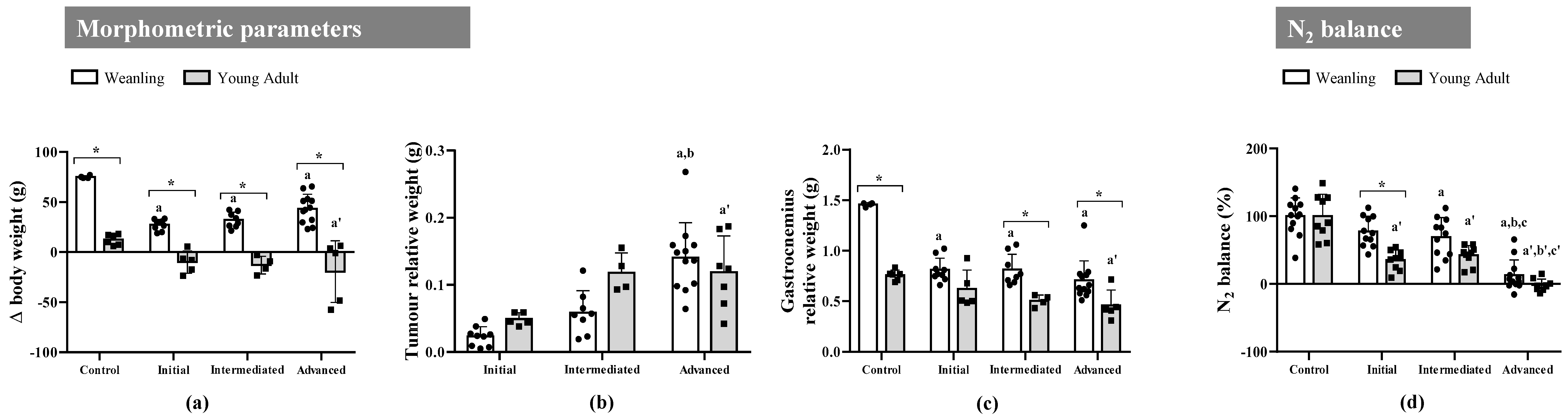 Metabolites 11 00404 g001 Metabolites 11 00404 g001