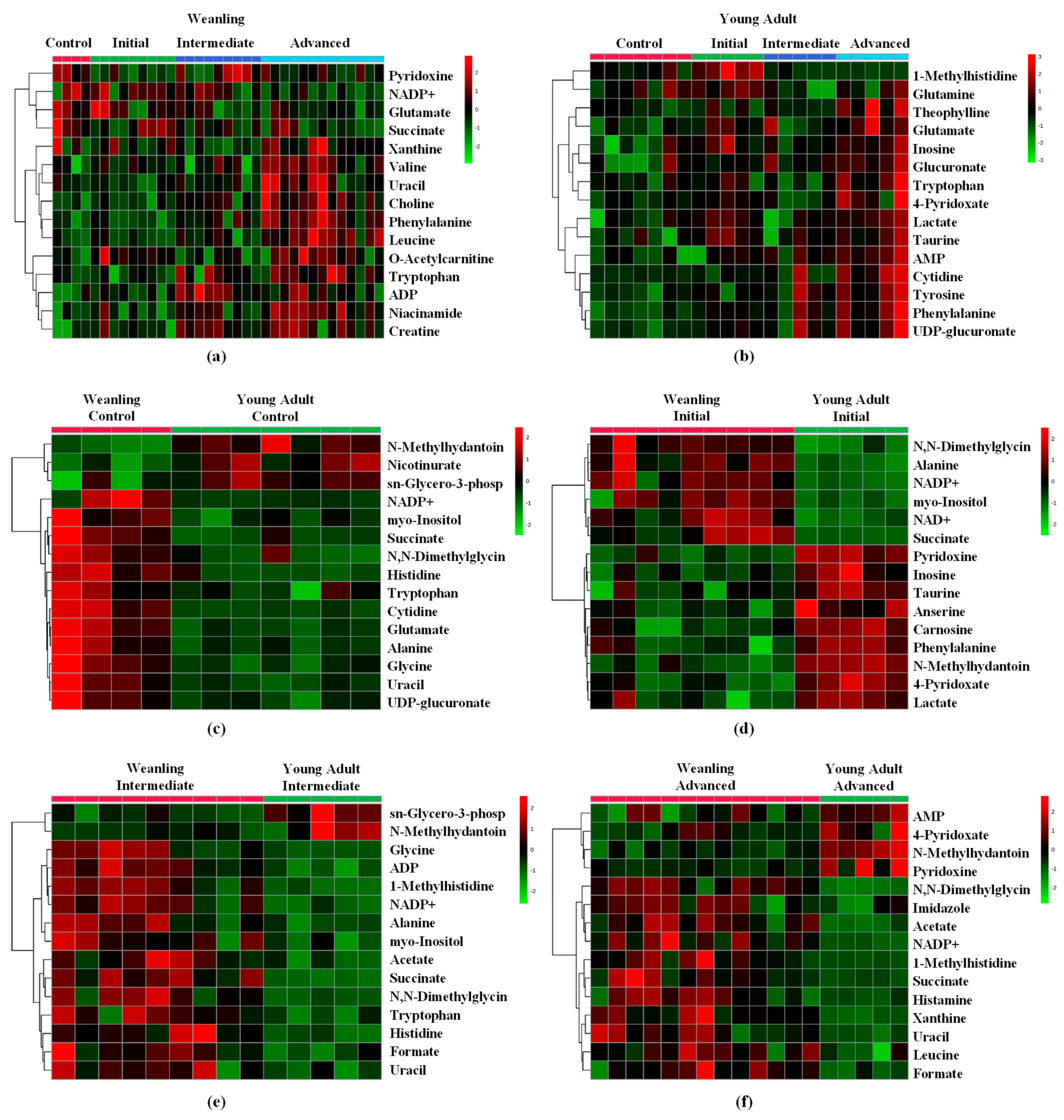 Metabolites 11 00404 g004 Metabolites 11 00404 g004