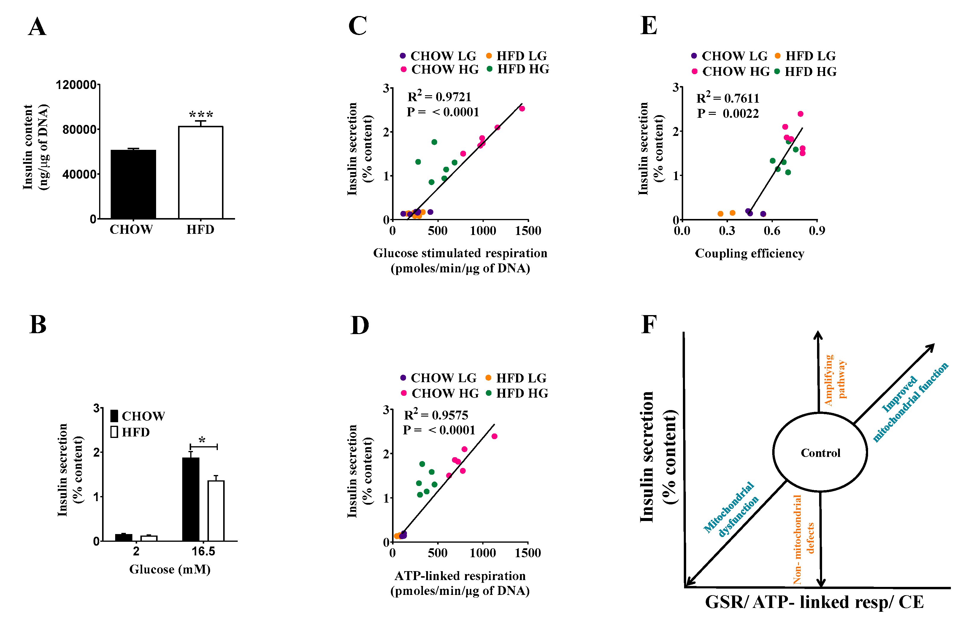 Metabolites 11 00405 g003