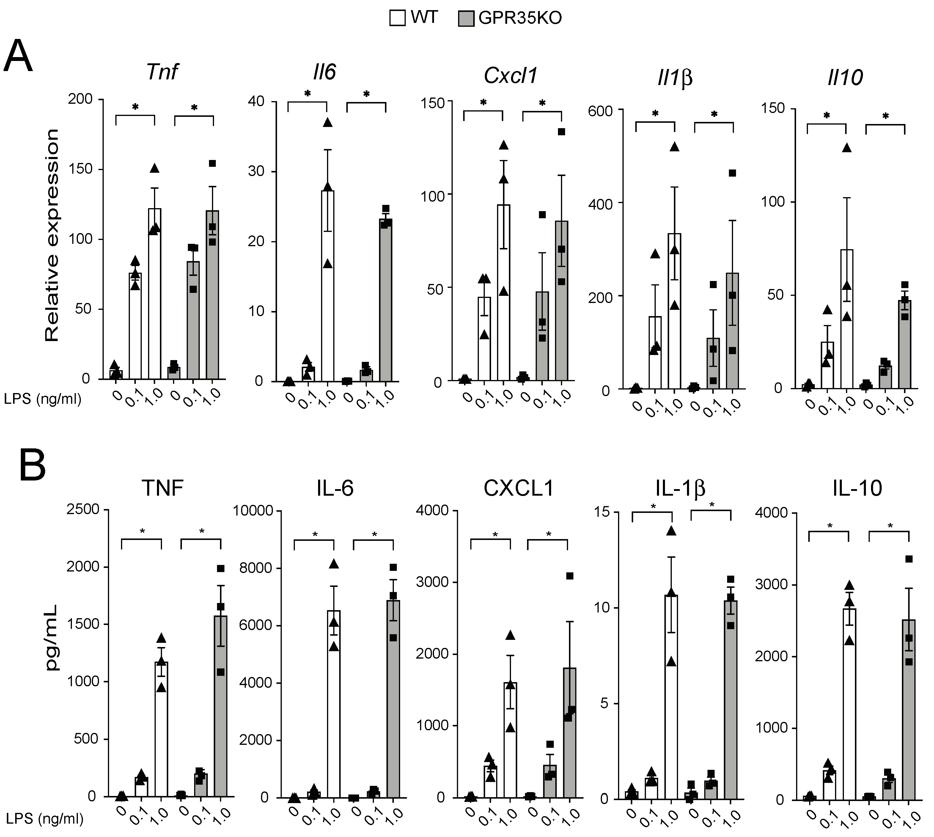 Metabolites 11 00411 g004