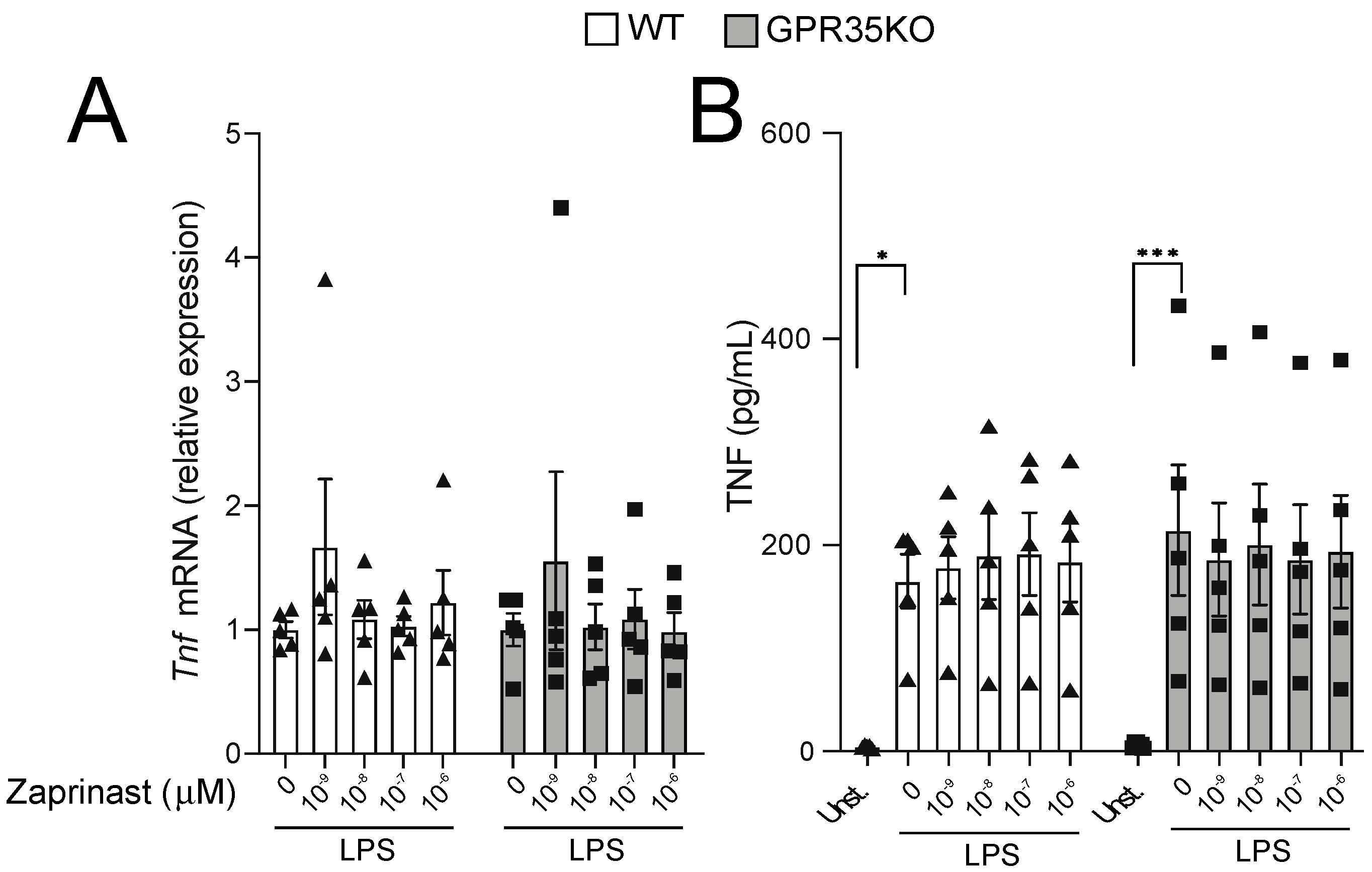 Metabolites 11 00411 g005
