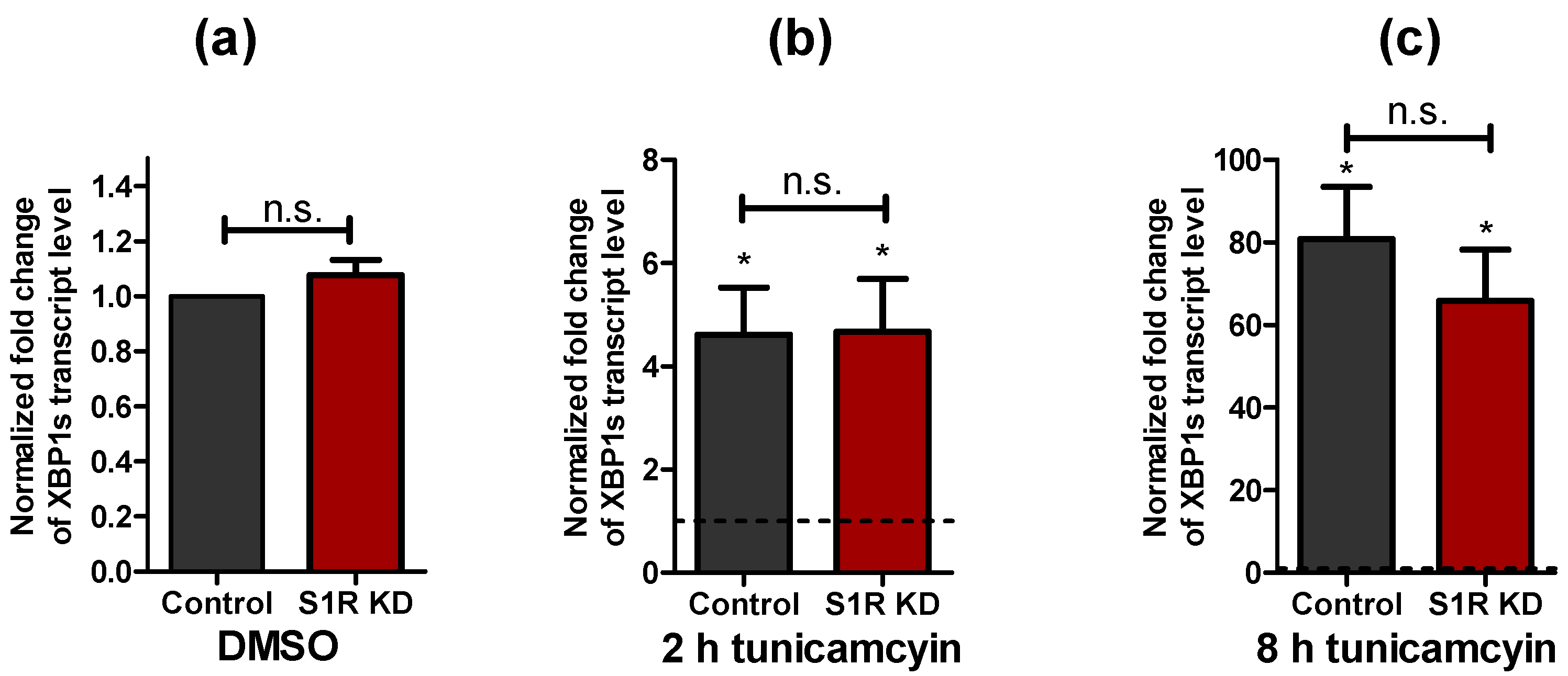 Metabolites 11 00422 g001 Metabolites 11 00422 g001