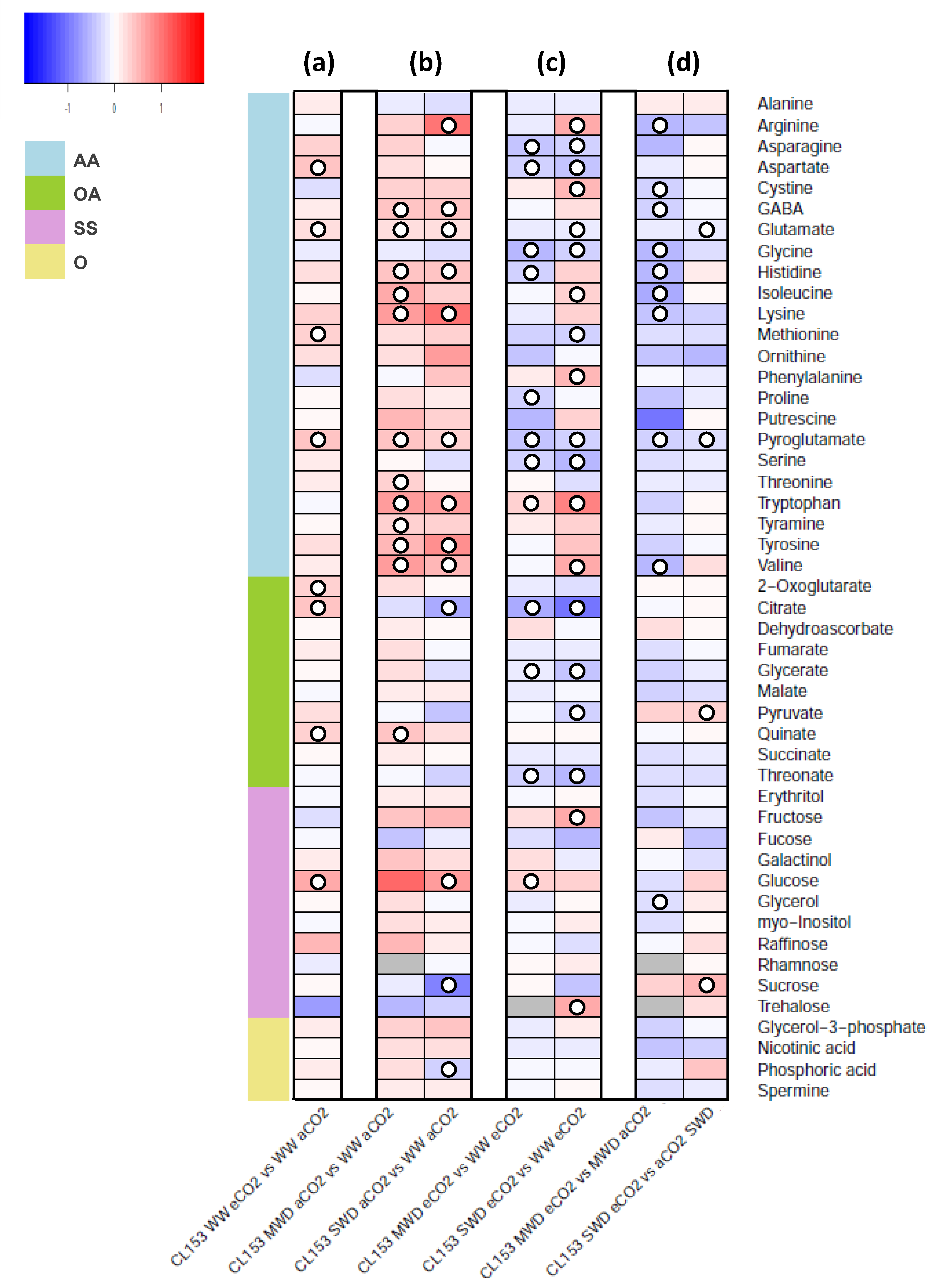 Metabolites 11 00427 g001 Metabolites 11 00427 g001