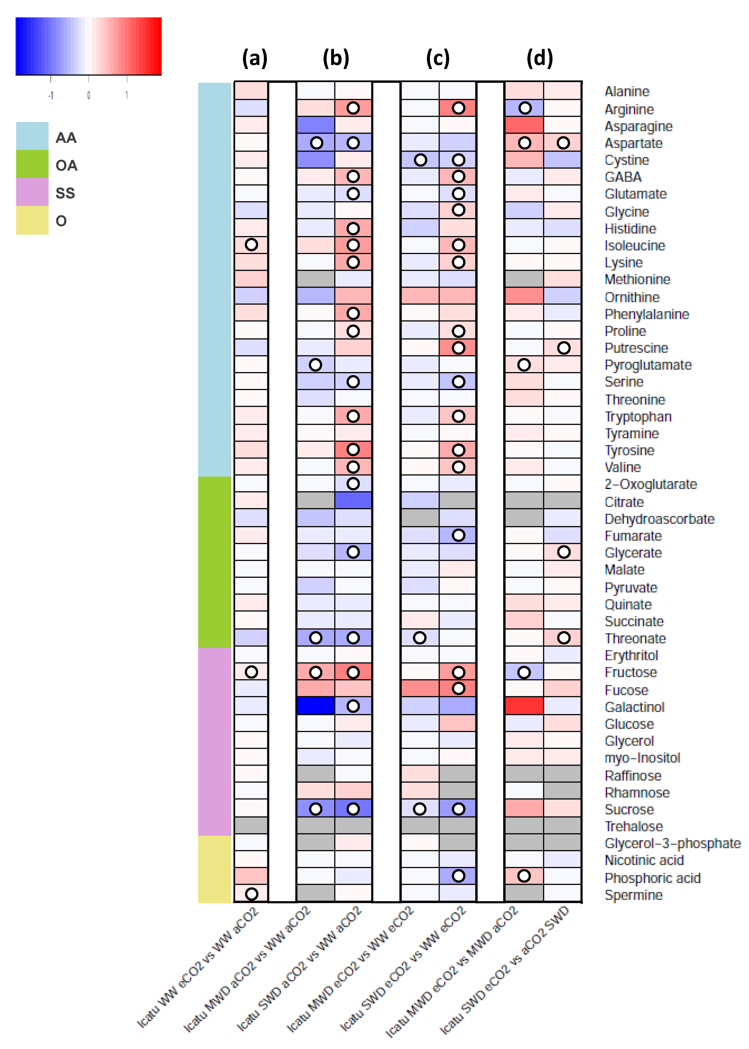 Metabolites 11 00427 g002 Metabolites 11 00427 g002