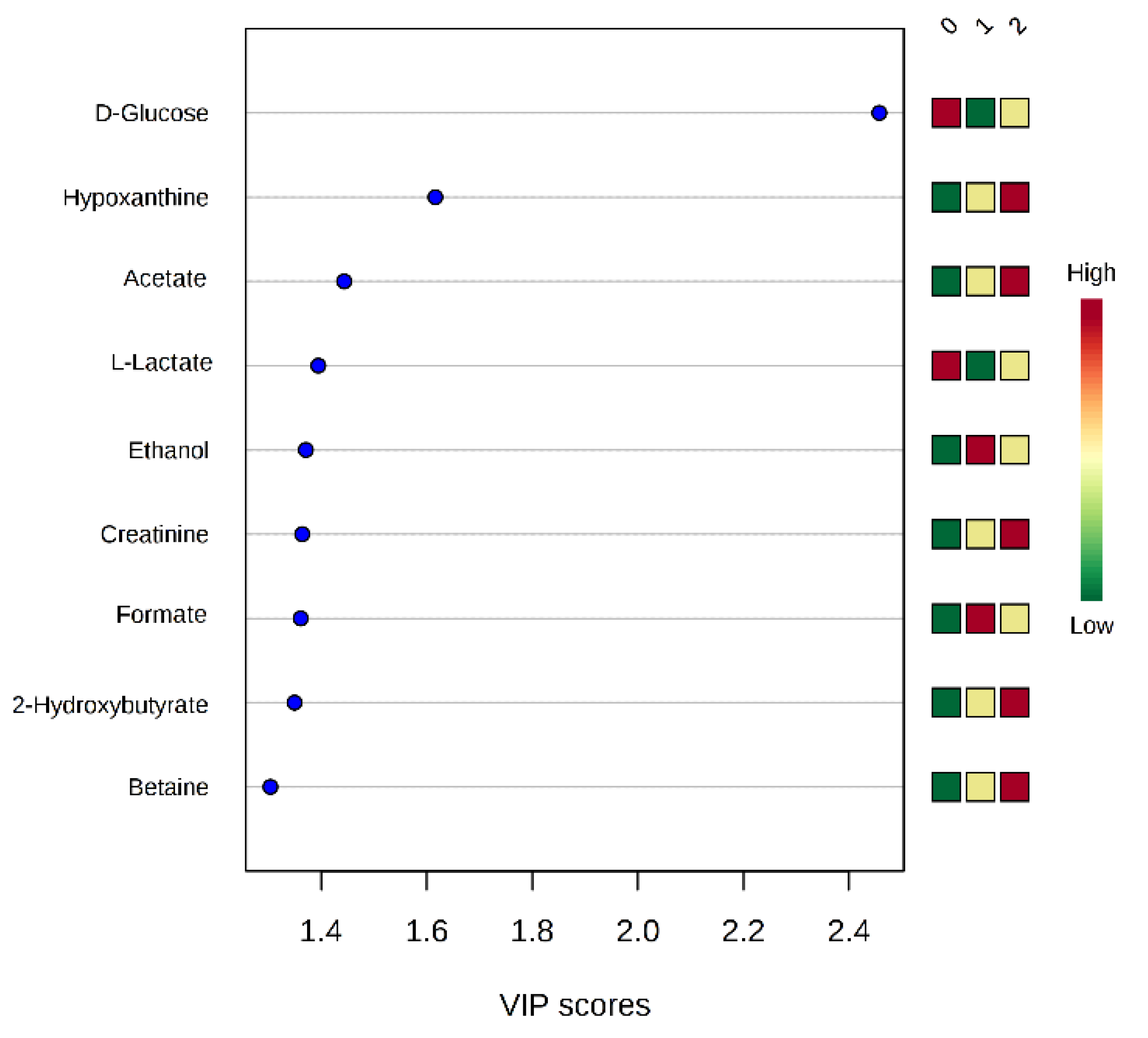 Metabolites 11 00429 g004 Metabolites 11 00429 g004