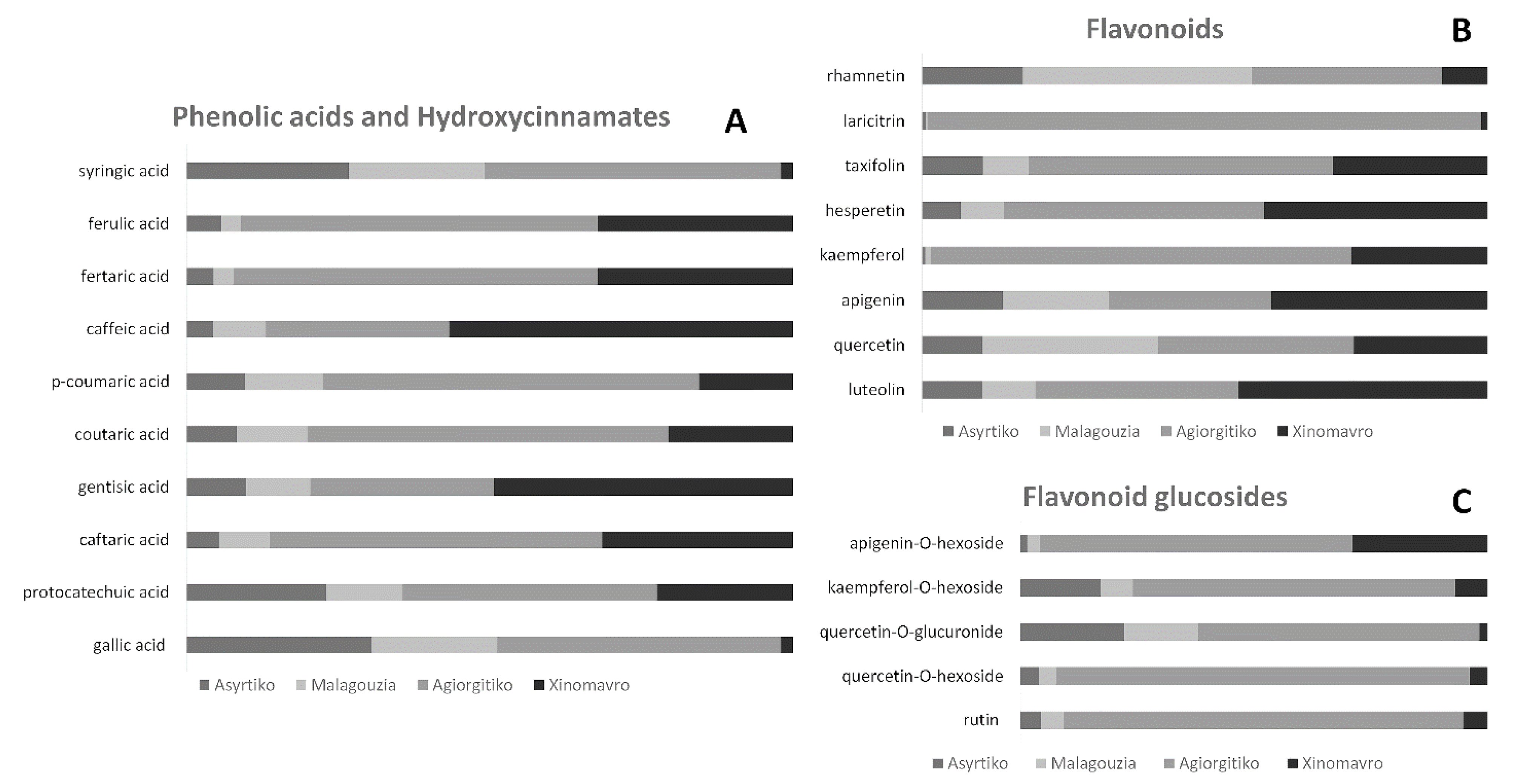Metabolites 11 00436 g002