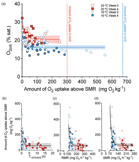 Metabolites 11 00447 g001