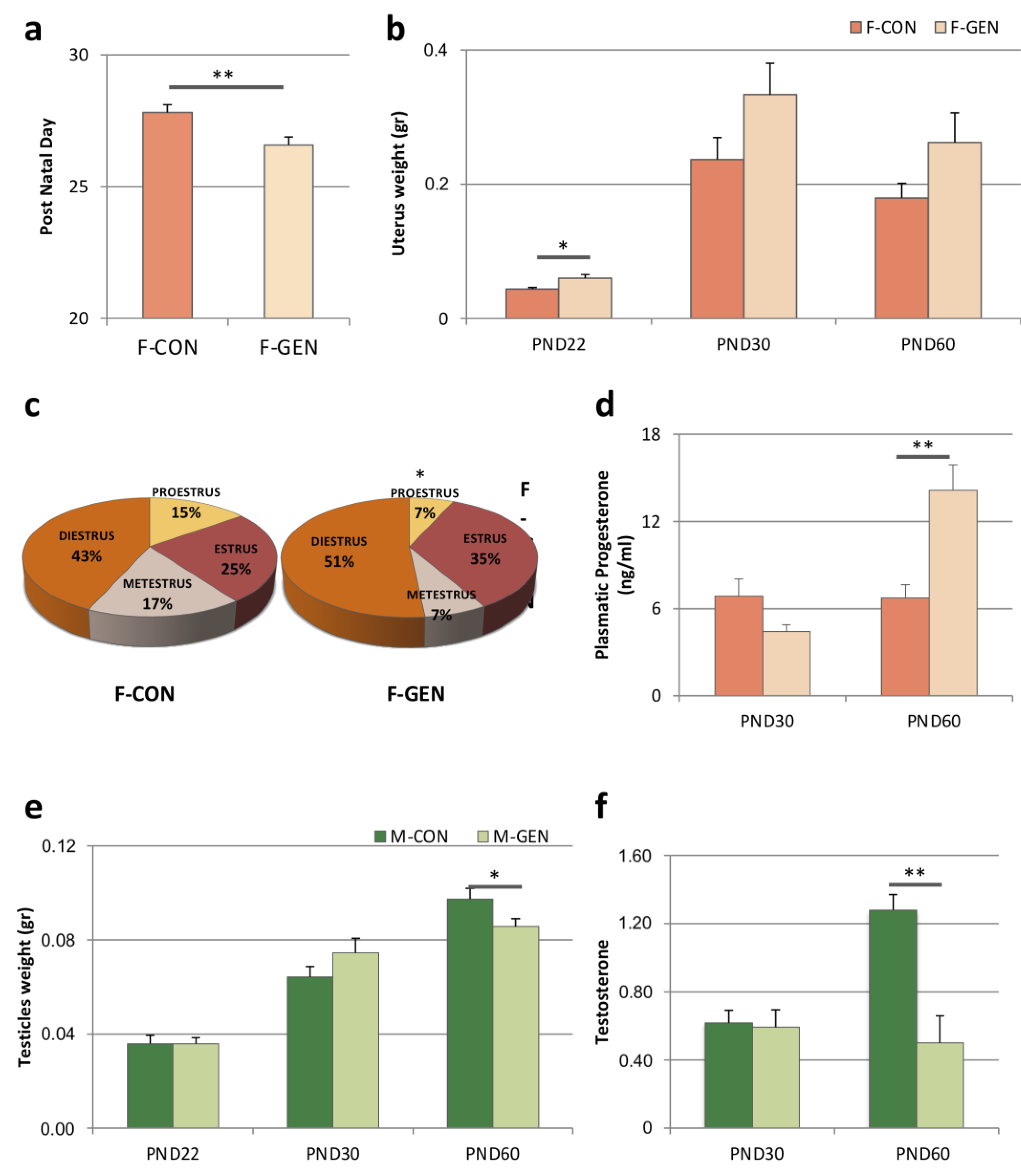 Metabolites 11 00449 g001