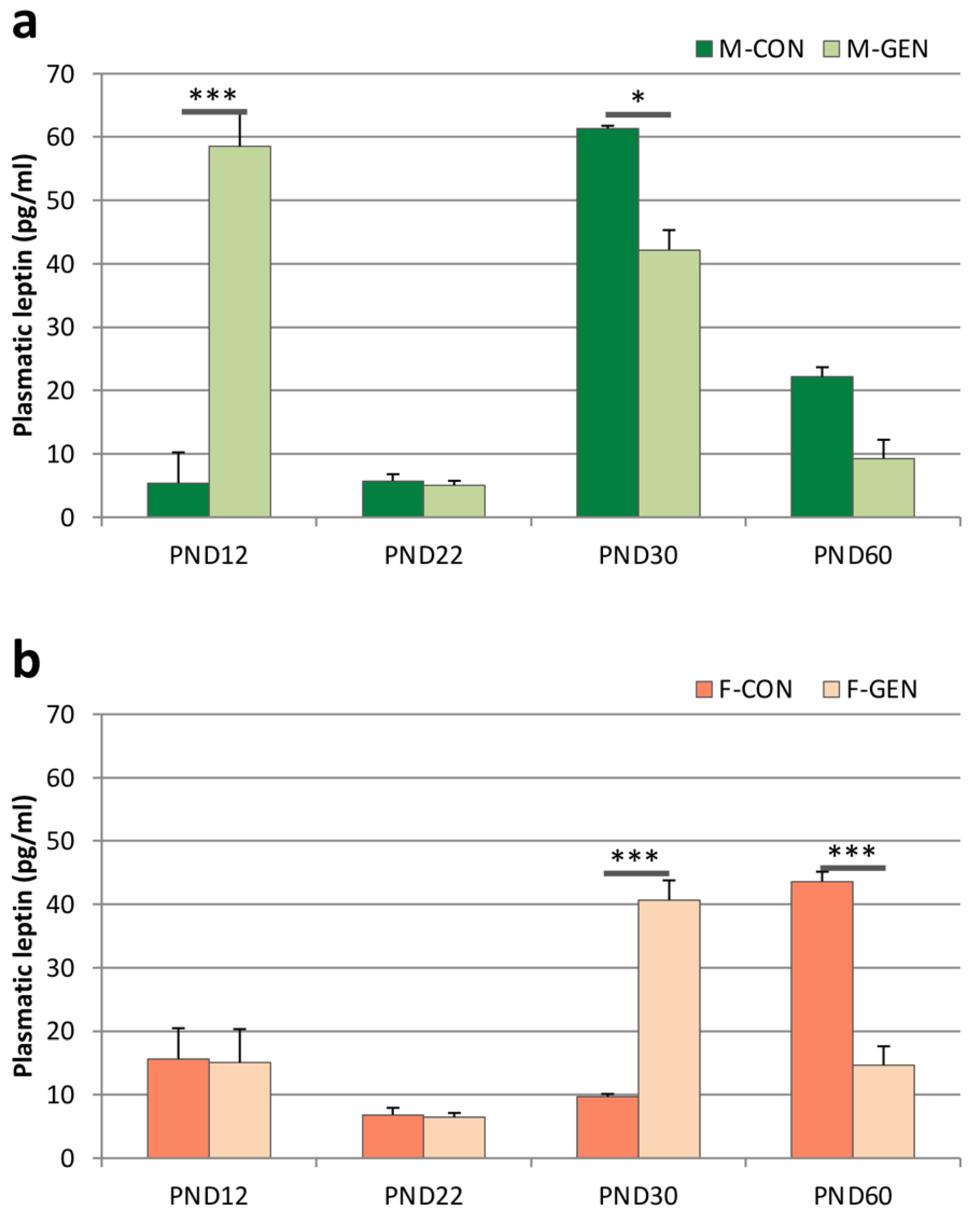 Metabolites 11 00449 g003