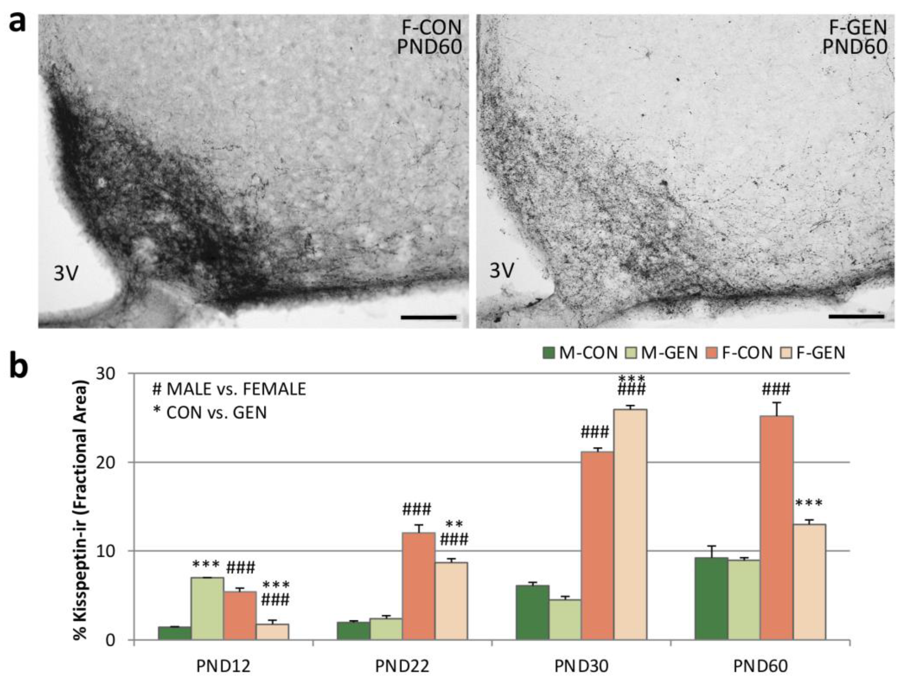 Metabolites 11 00449 g004