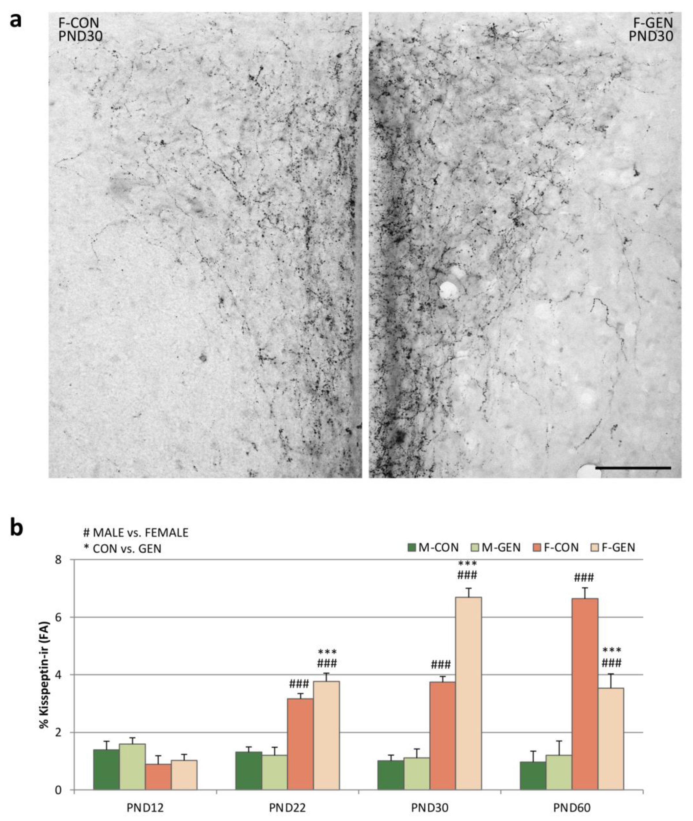 Metabolites 11 00449 g006