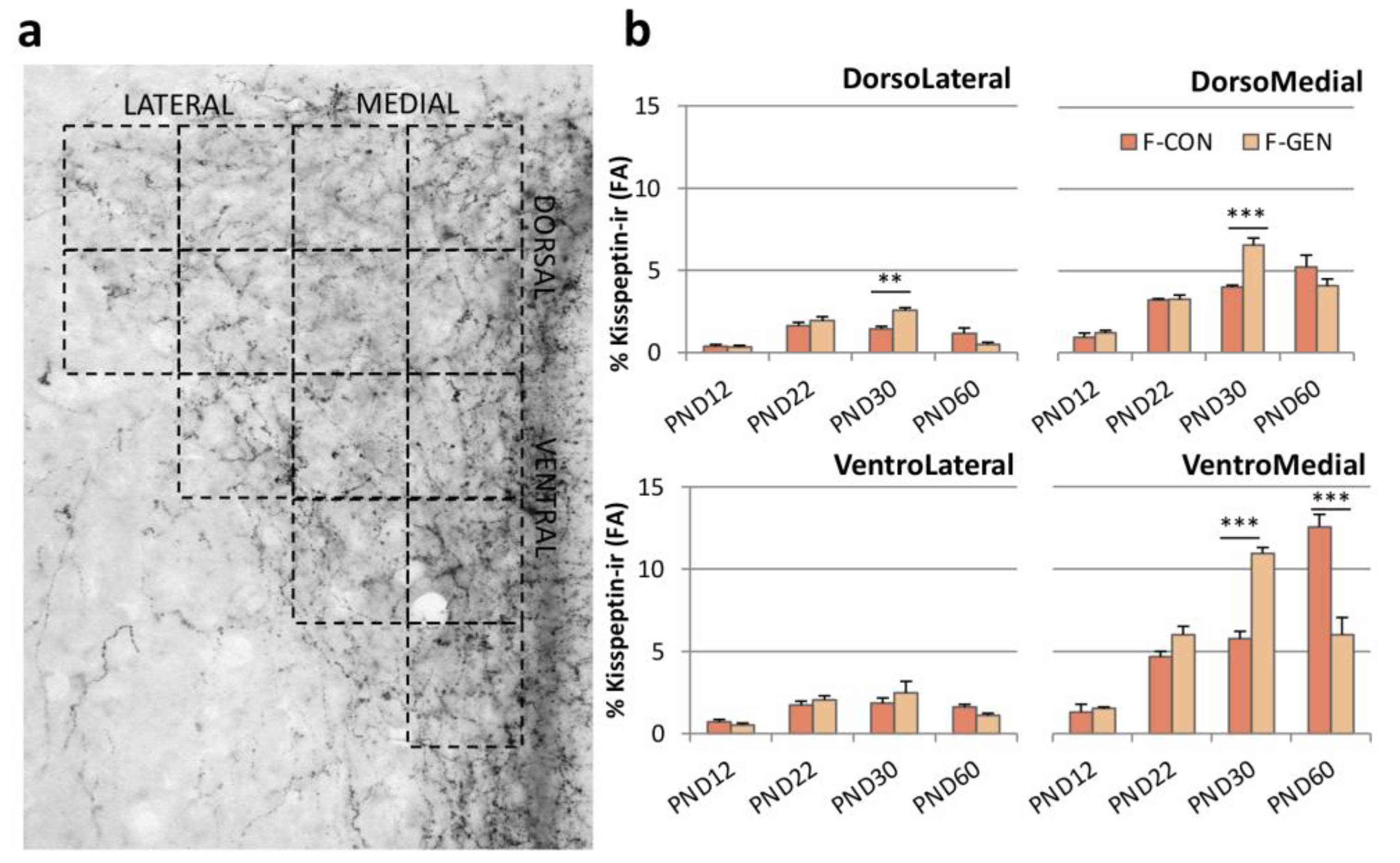 Metabolites 11 00449 g007