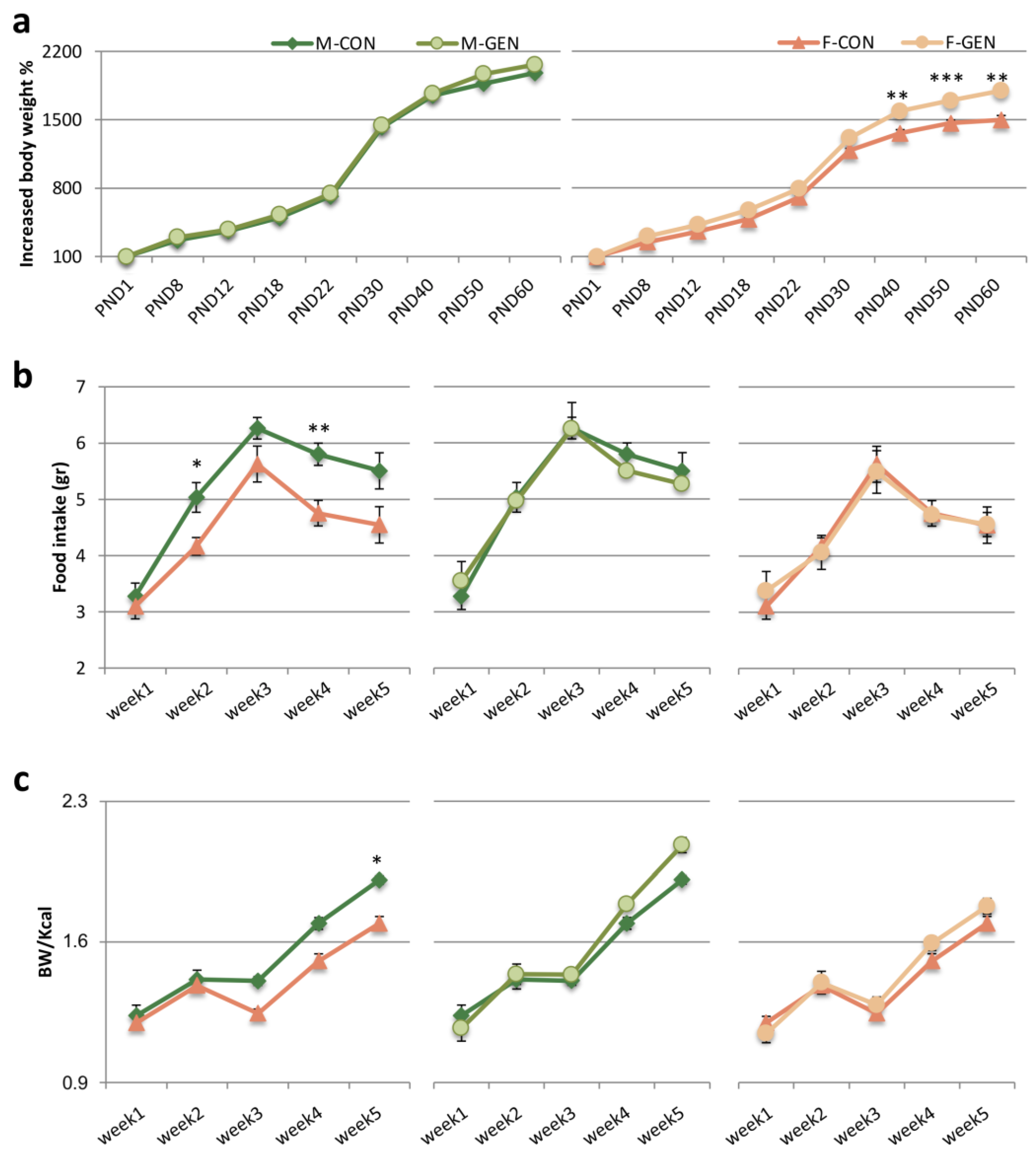 Metabolites 11 00449 g008