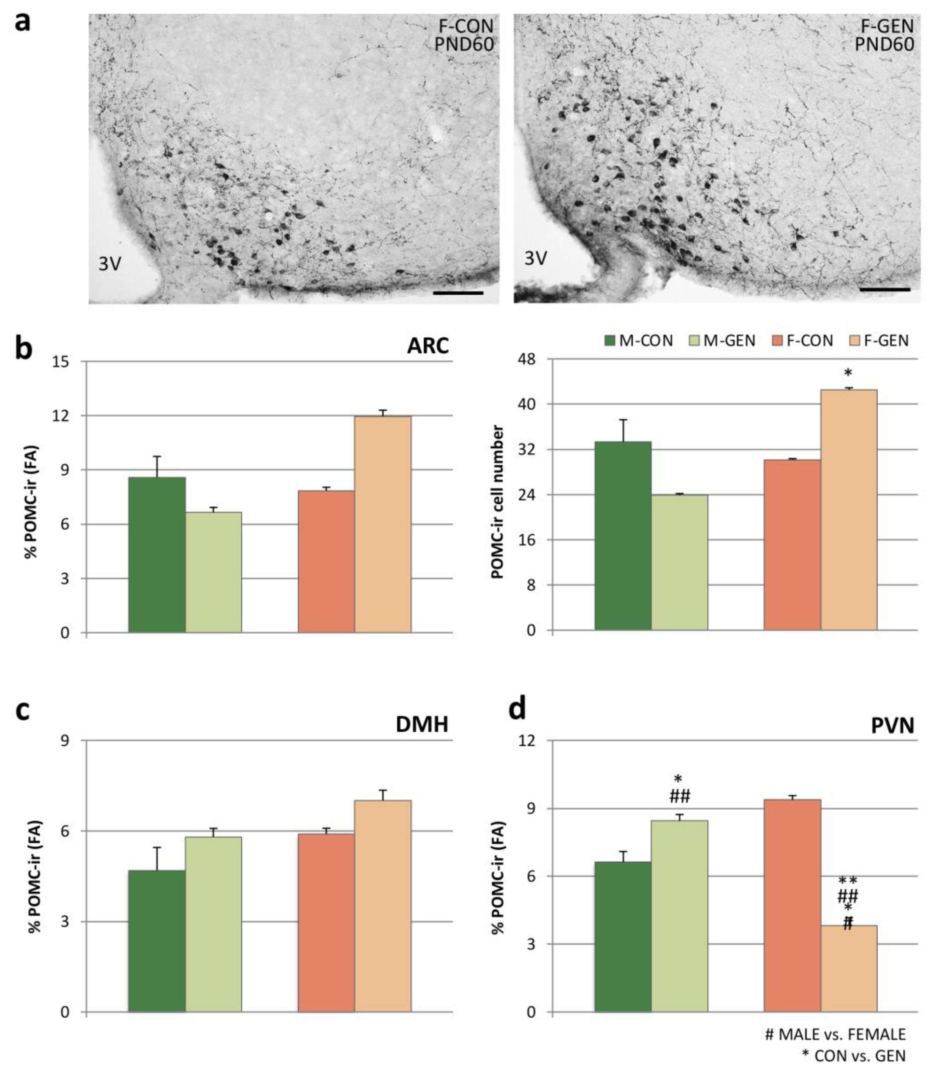 Metabolites 11 00449 g009