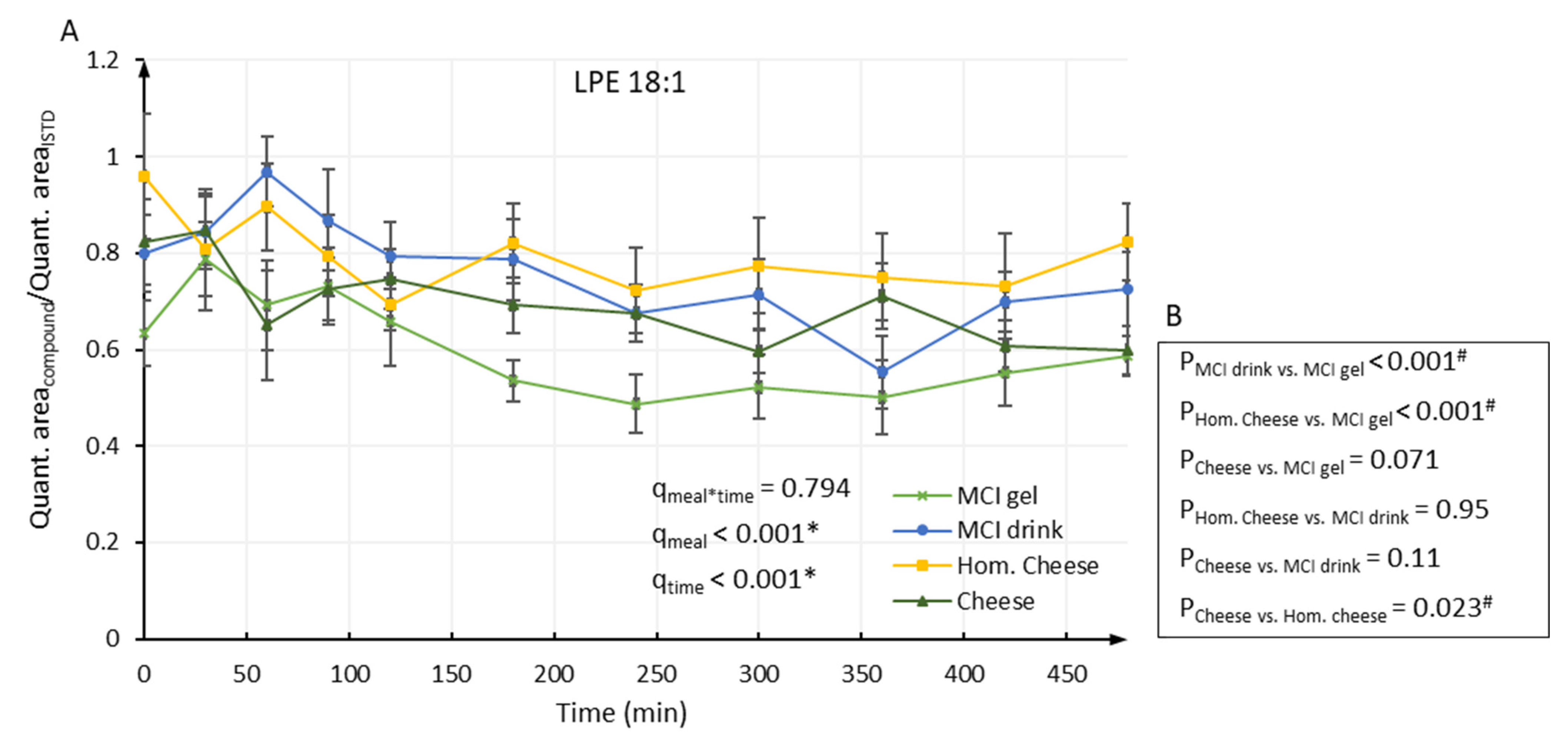 Metabolites 11 00454 g001