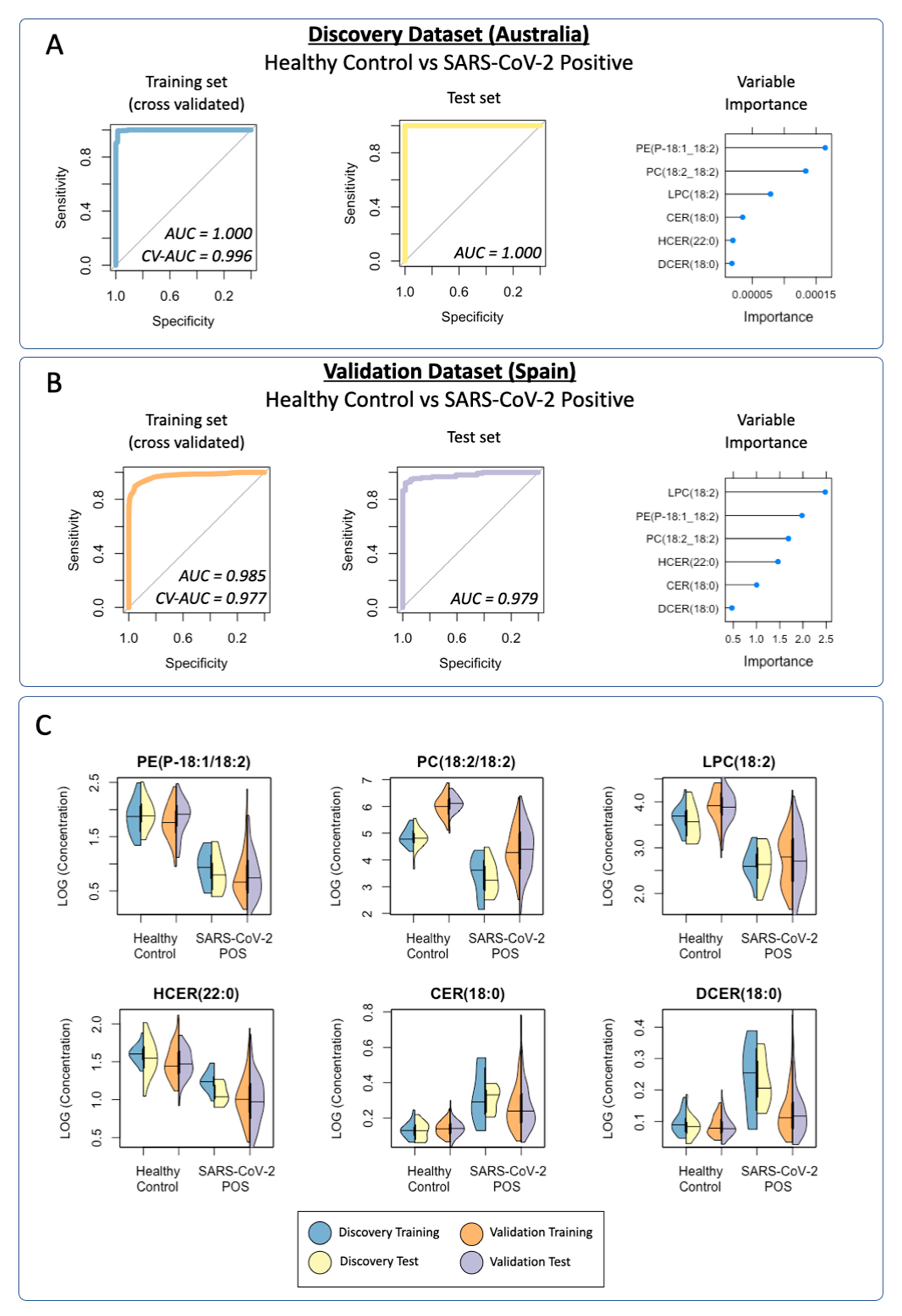 Metabolites 11 00467 g003 Metabolites 11 00467 g003