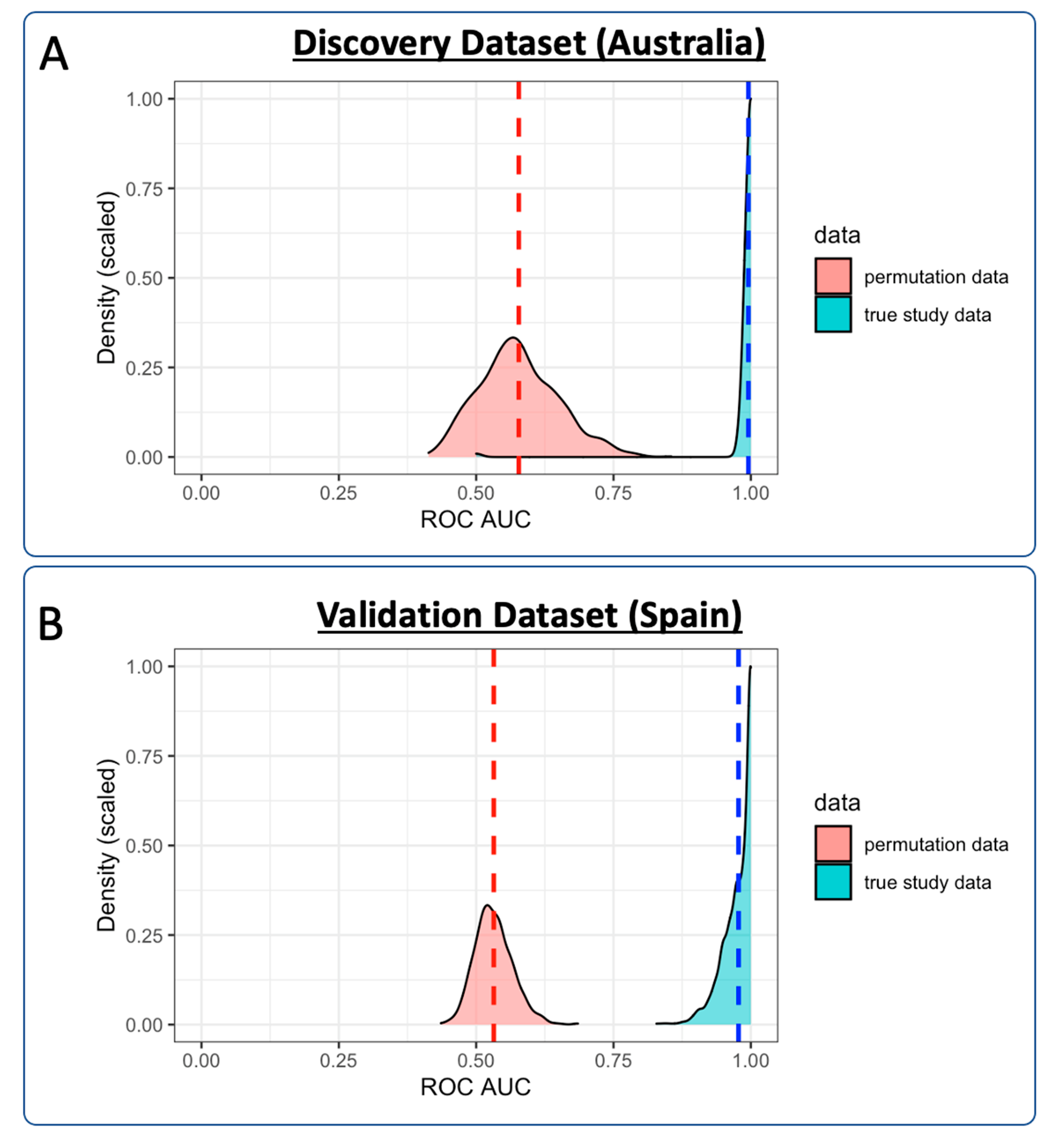 Metabolites 11 00467 g004 Metabolites 11 00467 g004
