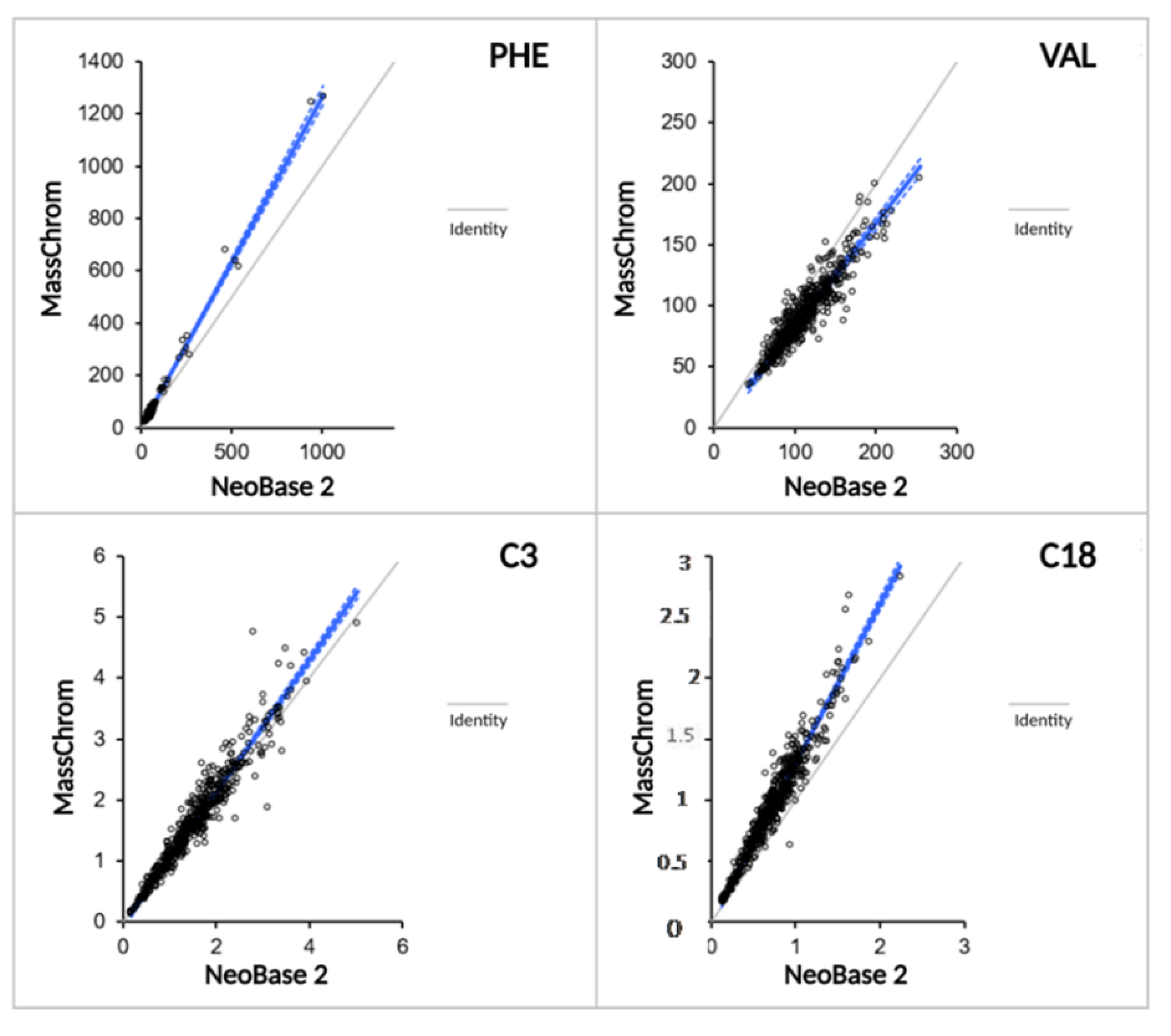 Metabolites 11 00473 g003