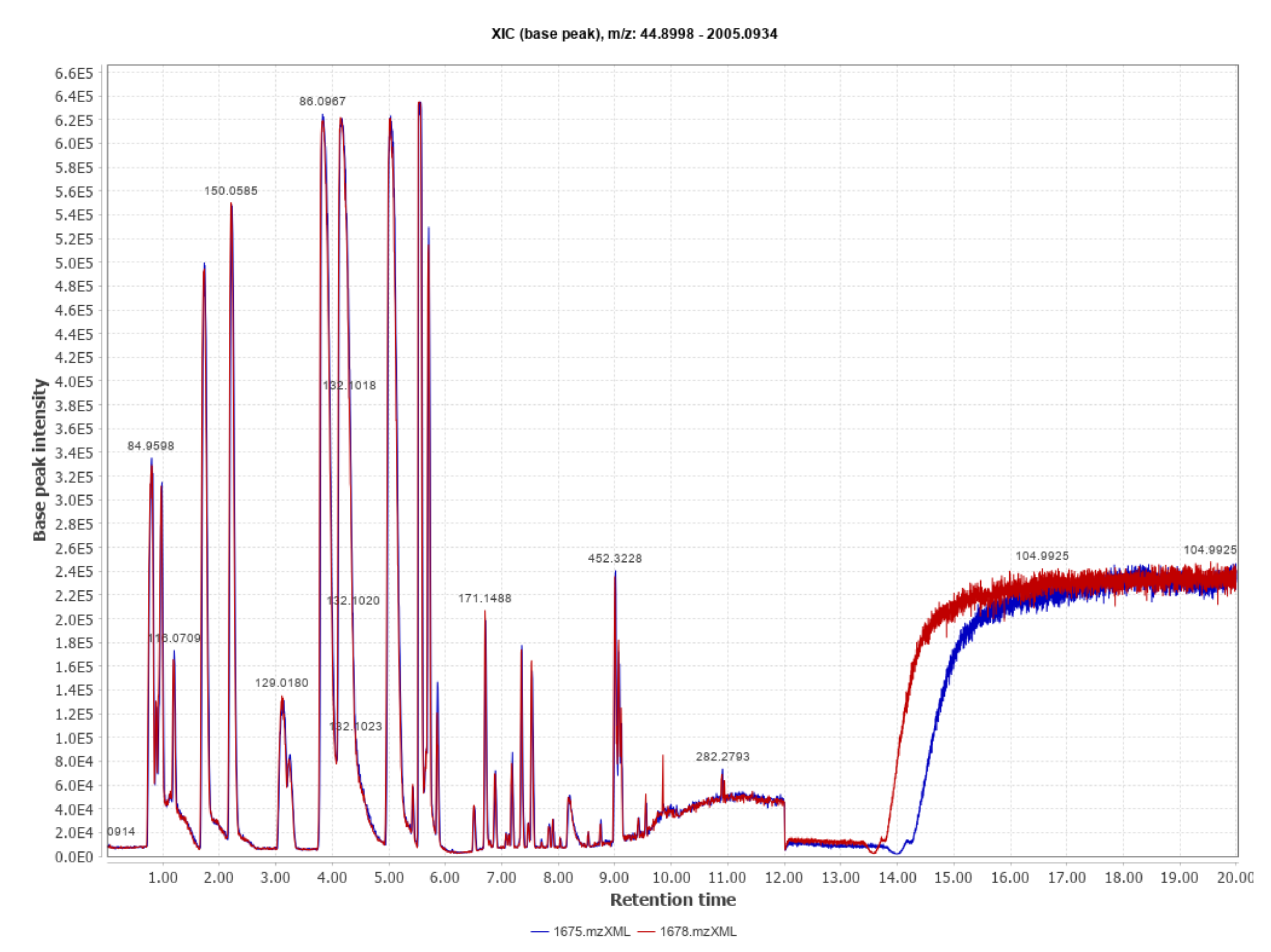 Metabolites 11 00484 g001 Metabolites 11 00484 g001