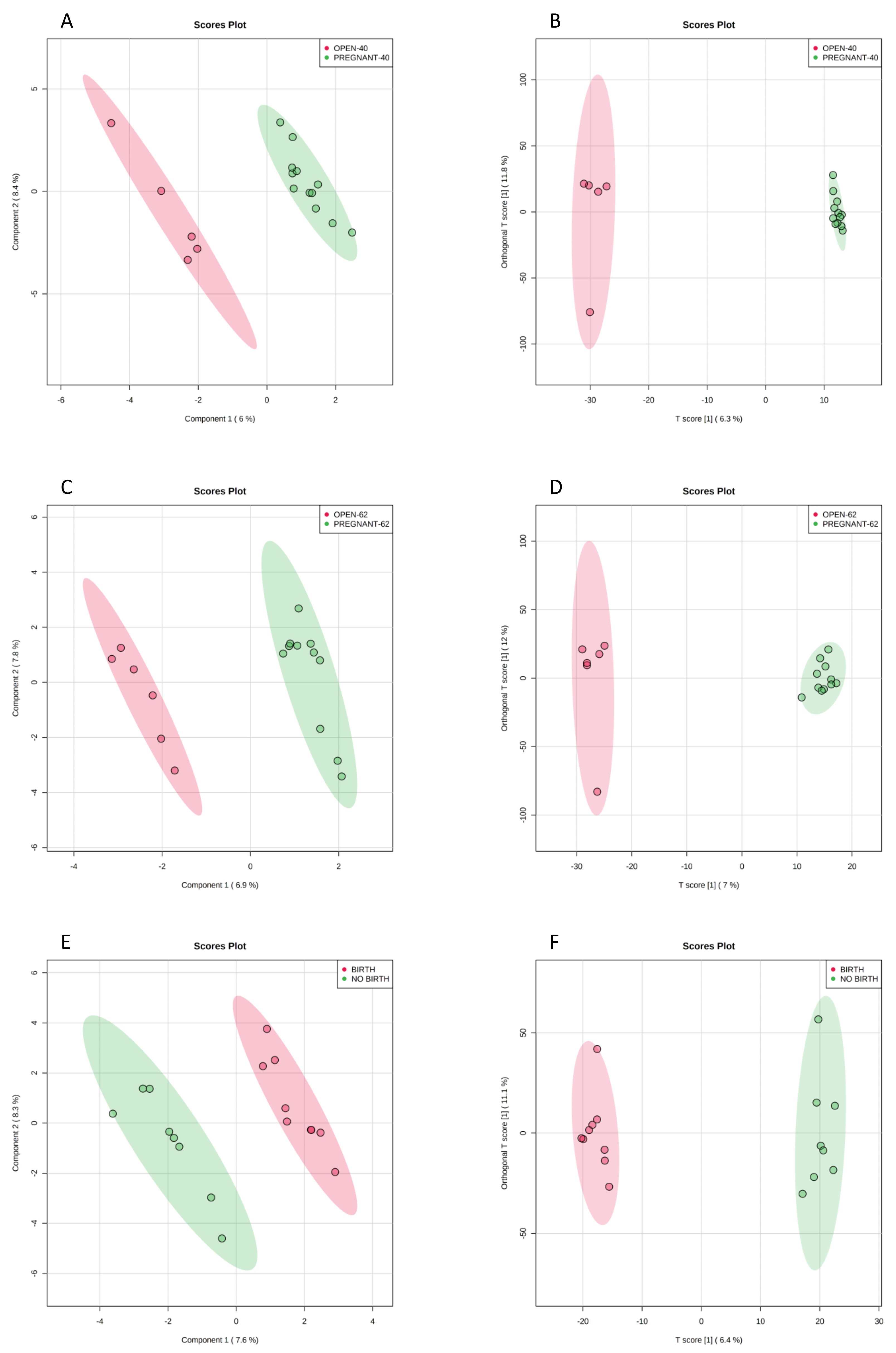 Metabolites 11 00484 g003 Metabolites 11 00484 g003