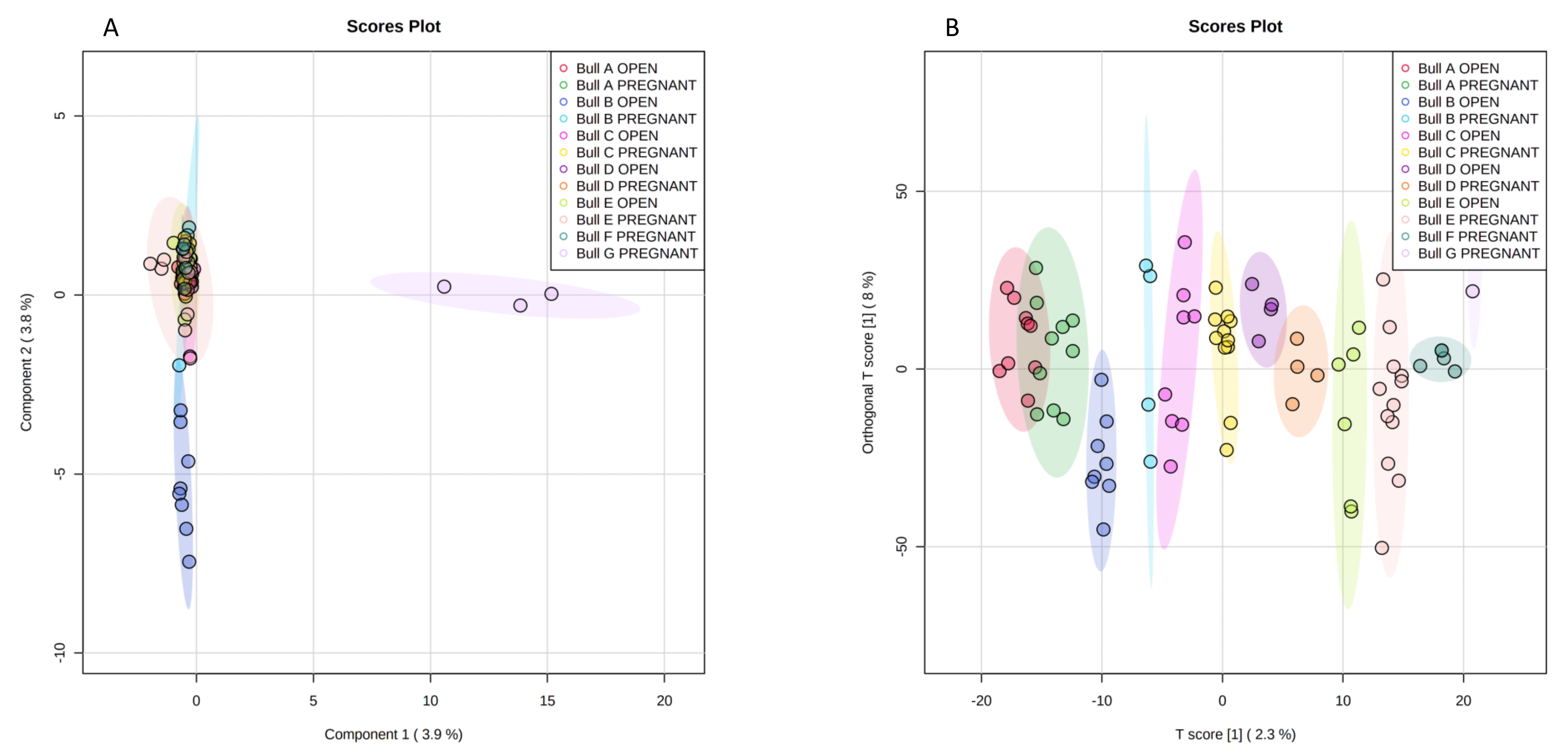 Metabolites 11 00484 g004 Metabolites 11 00484 g004