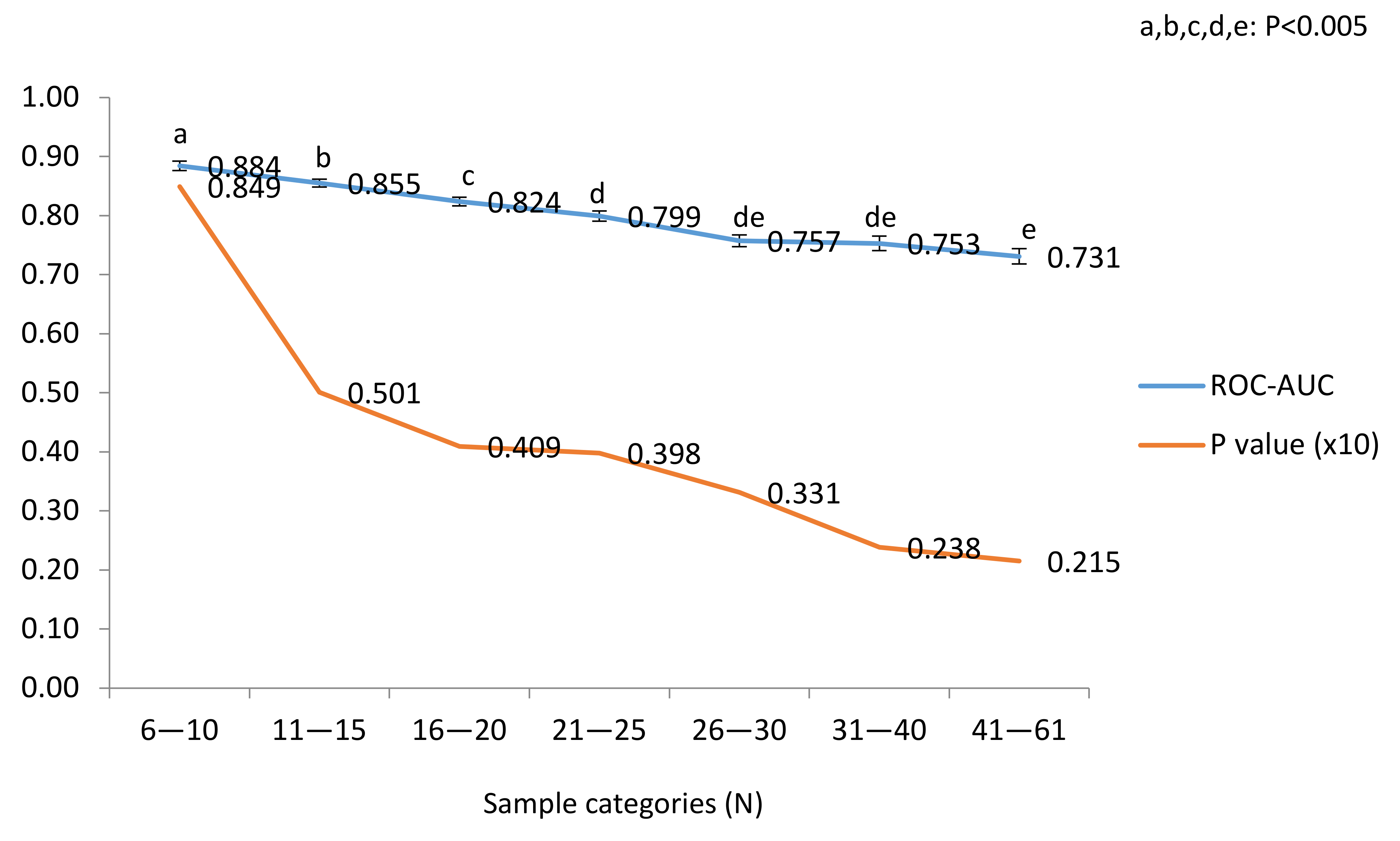 Metabolites 11 00484 g005 Metabolites 11 00484 g005