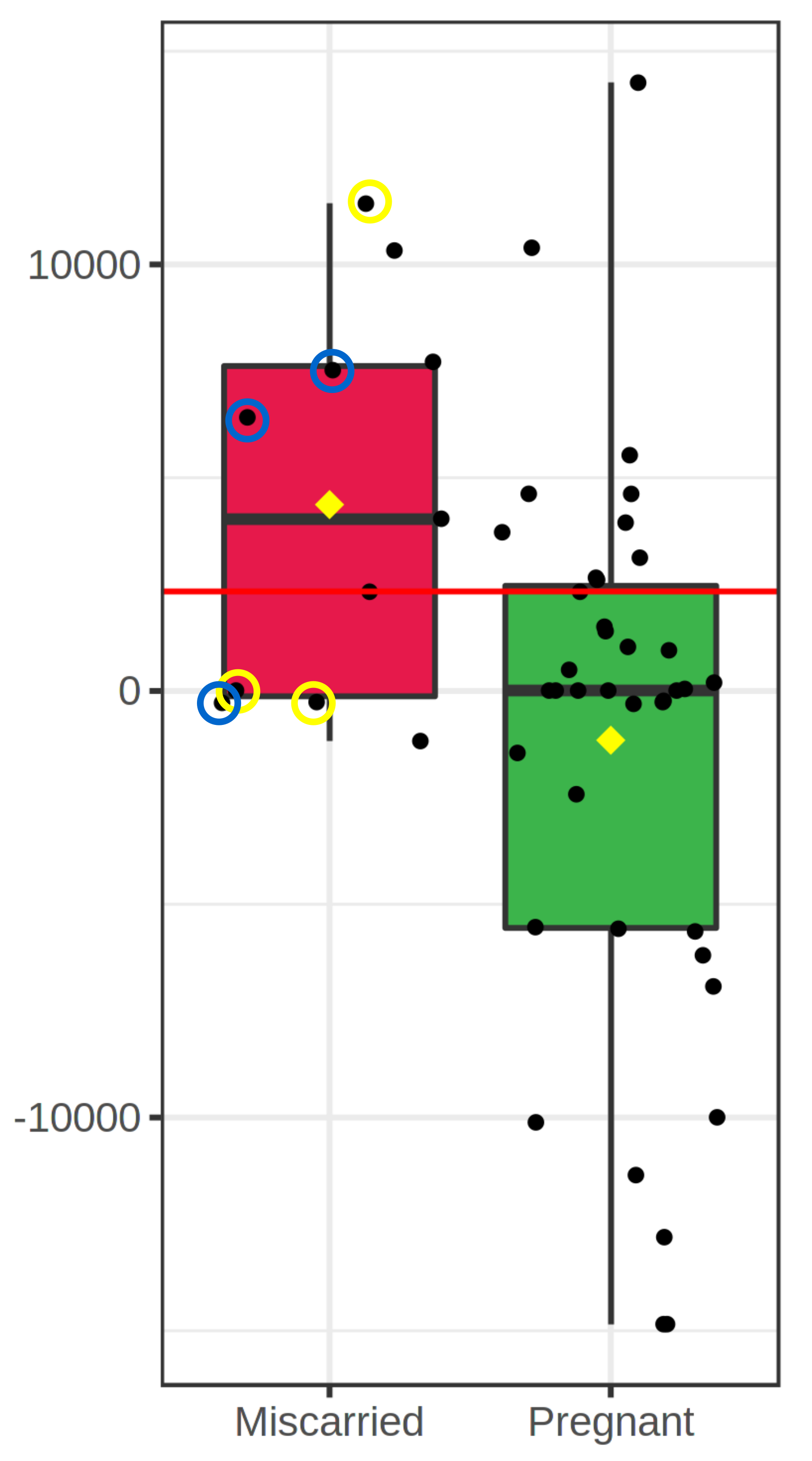 Metabolites 11 00484 g006 Metabolites 11 00484 g006