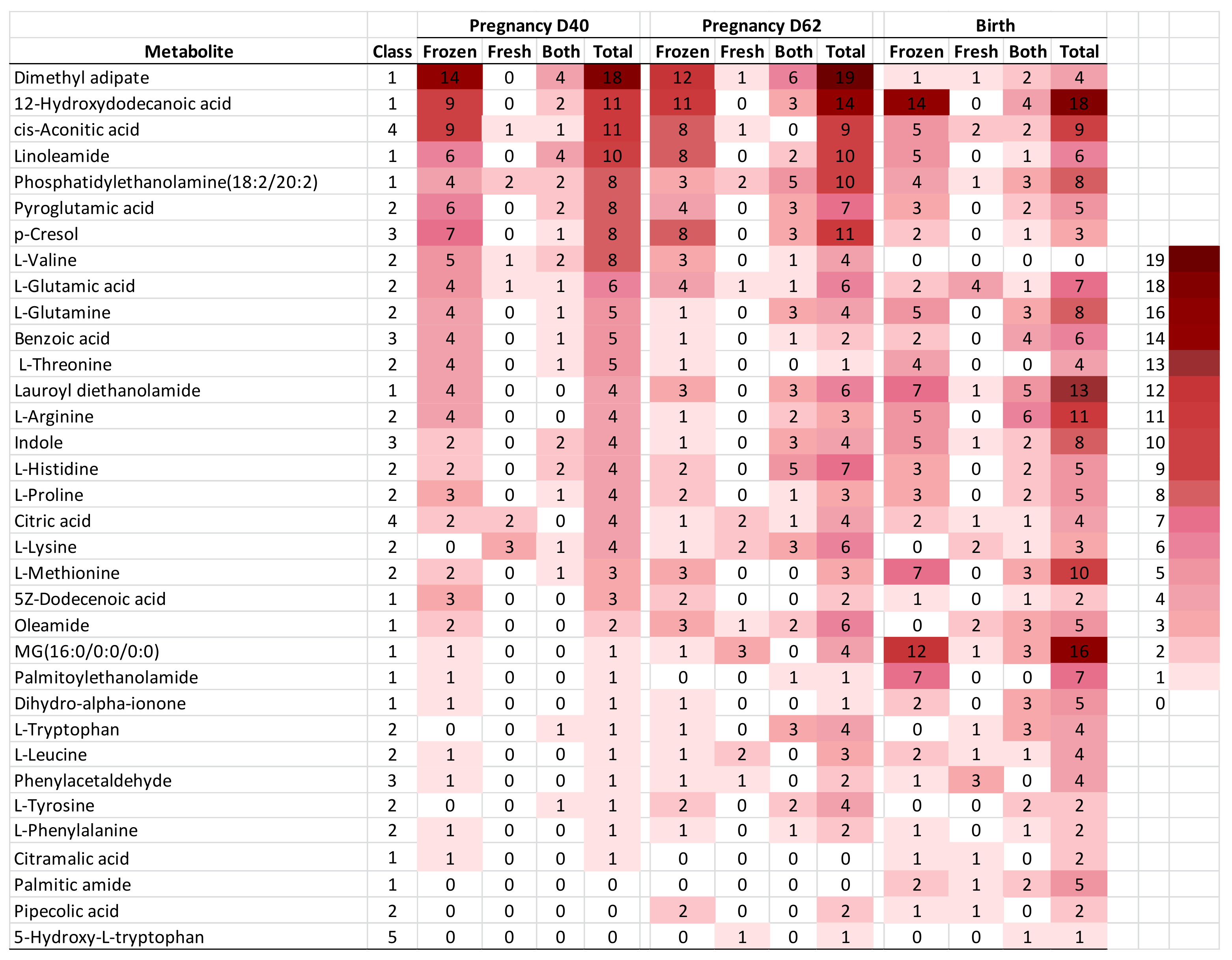 Metabolites 11 00484 g007 Metabolites 11 00484 g007