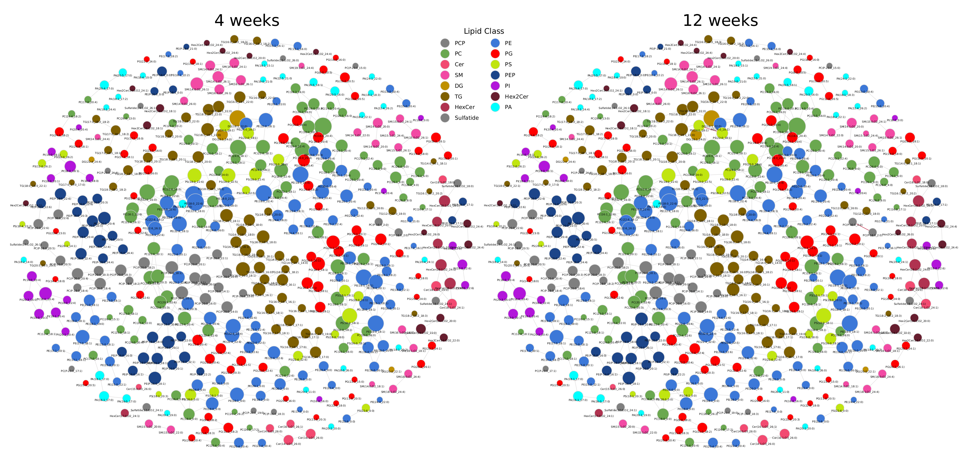 Metabolites 11 00488 g0a4